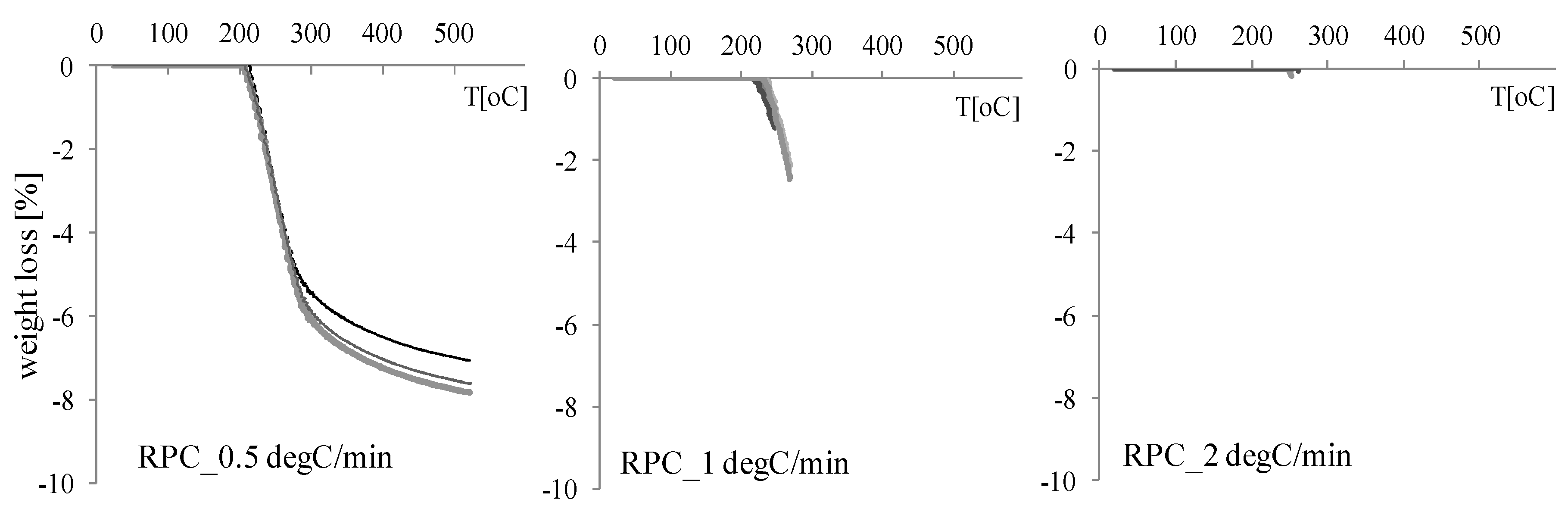 Materials 12 03869 g018 550