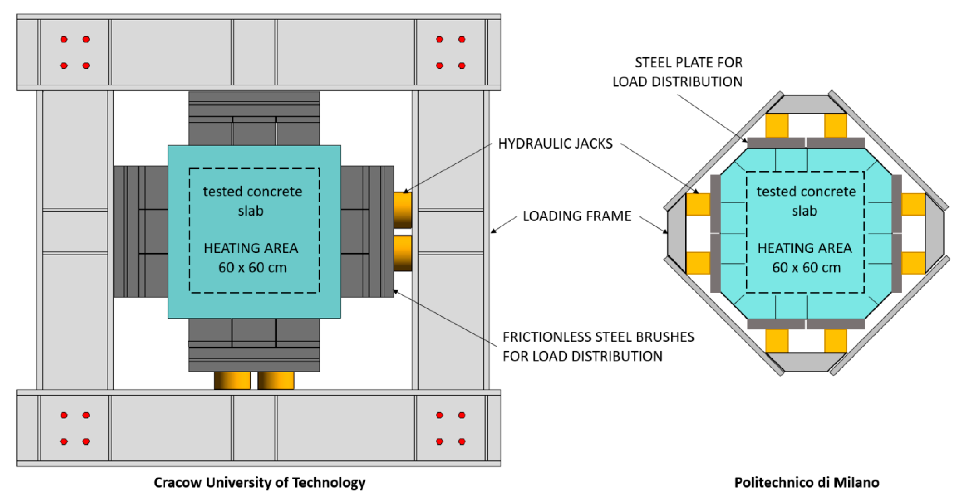 Materials 12 03869 g022 550