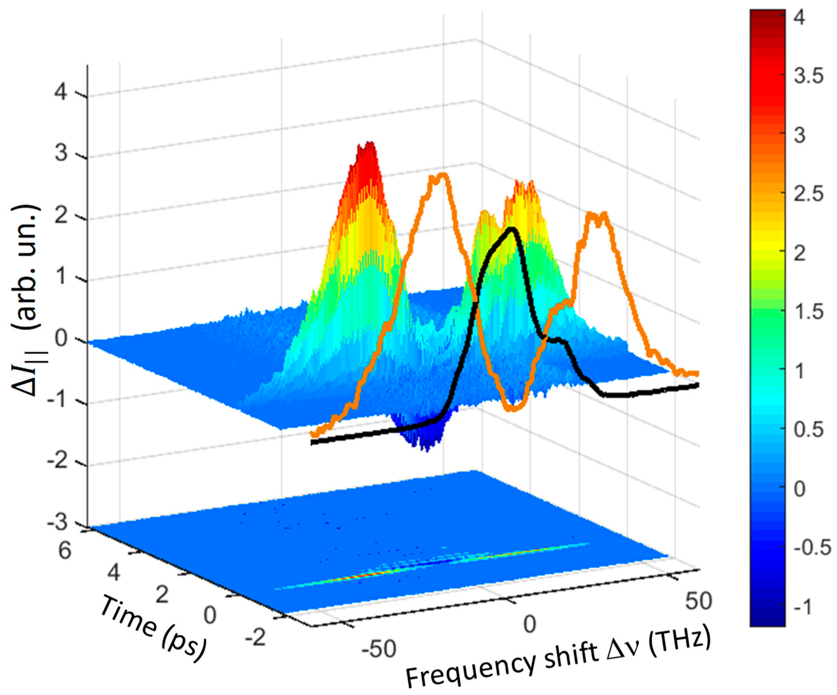 Materials 12 03870 g003 550