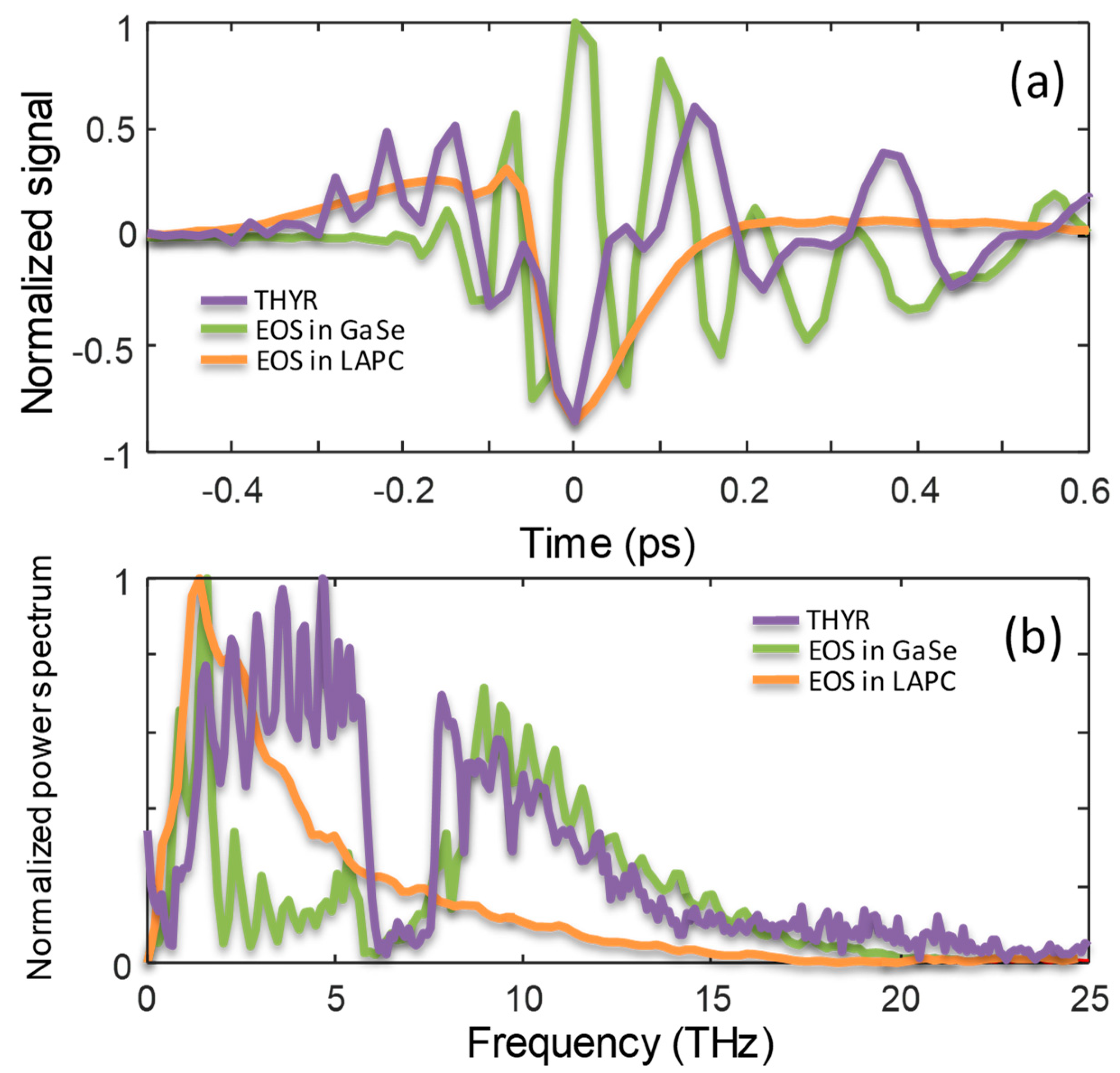 Materials 12 03870 g007 550