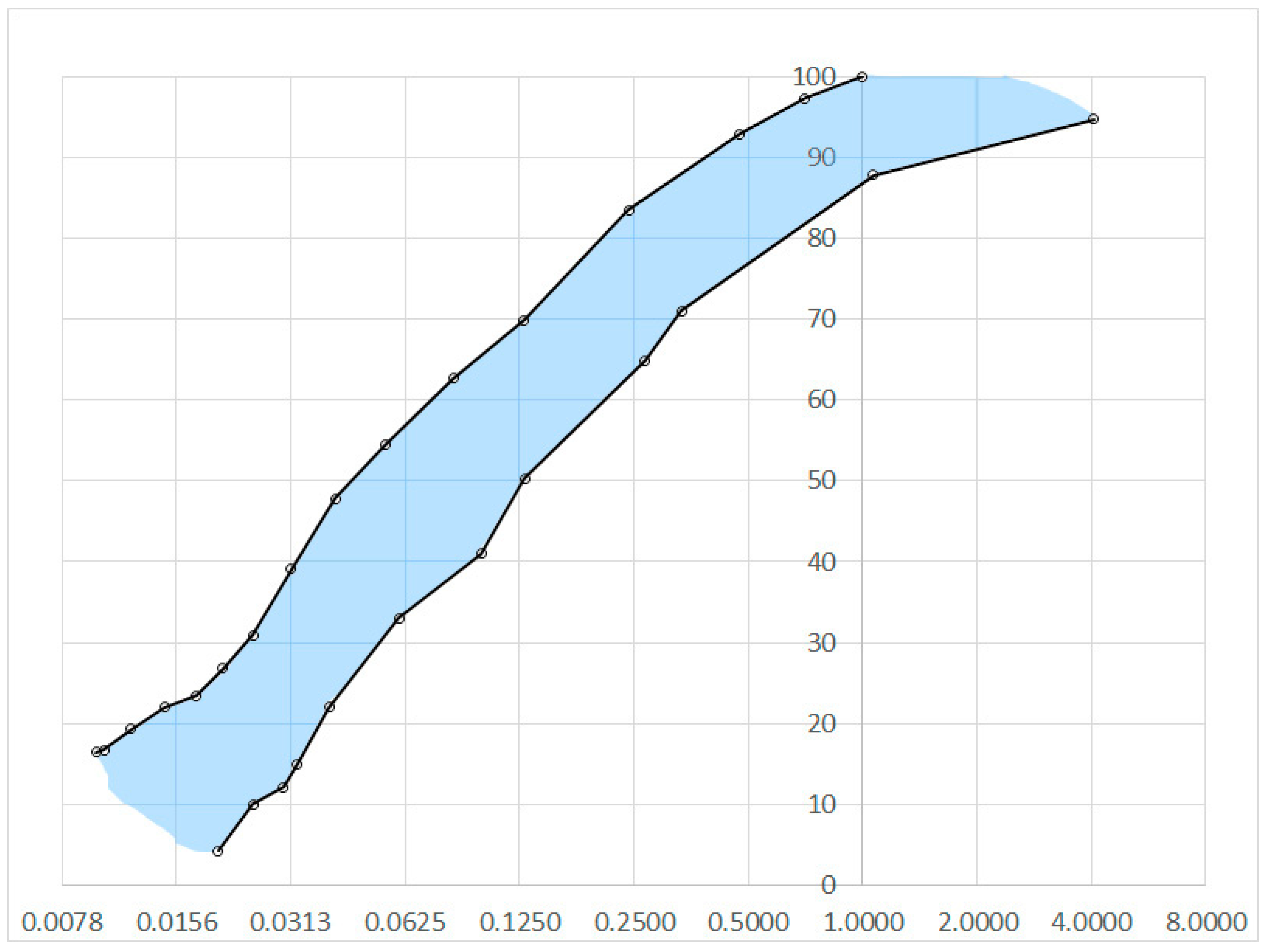 Materials 12 03871 g002 Materials 12 03871 g002