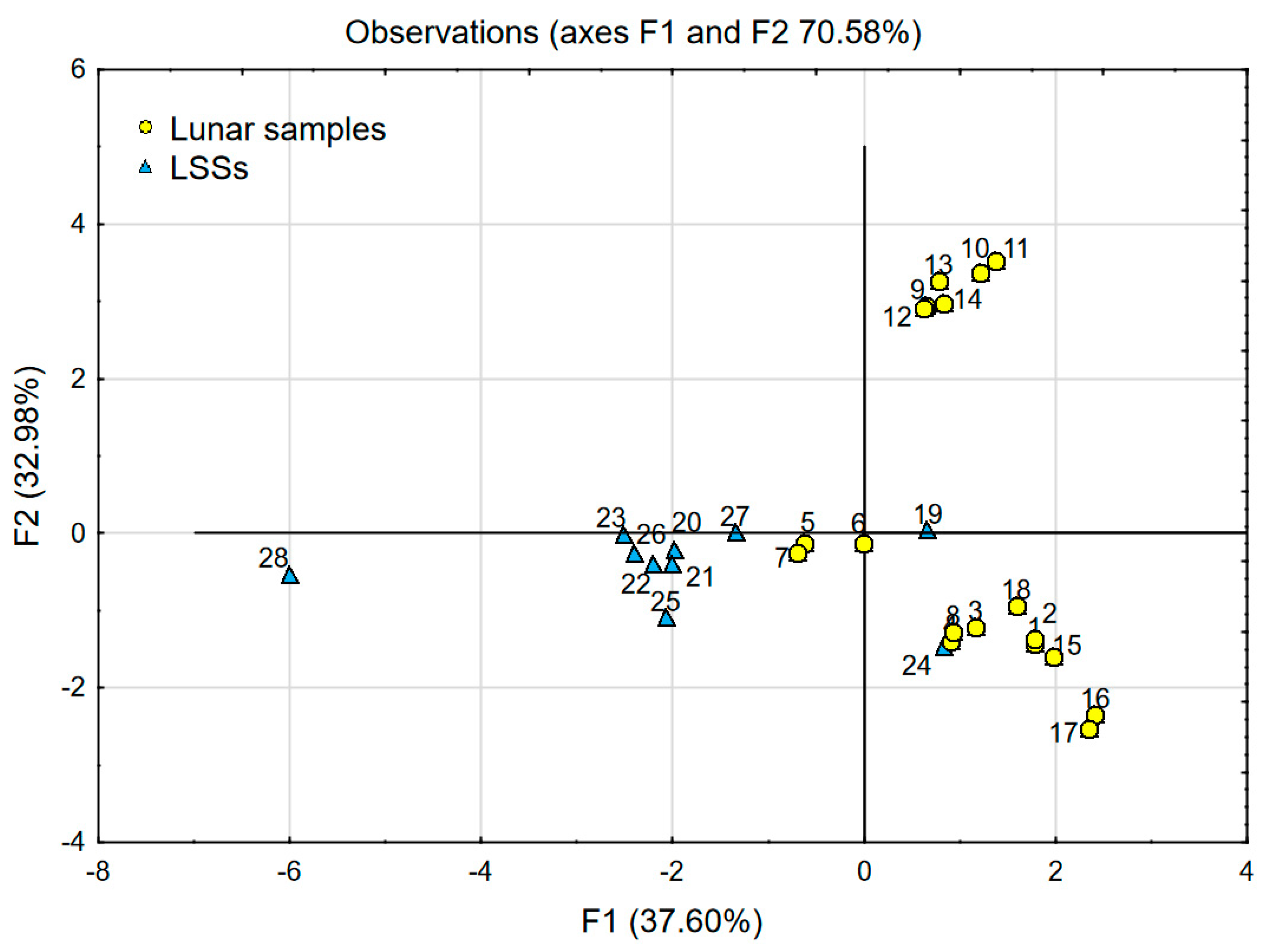 Materials 12 03871 g006 Materials 12 03871 g006