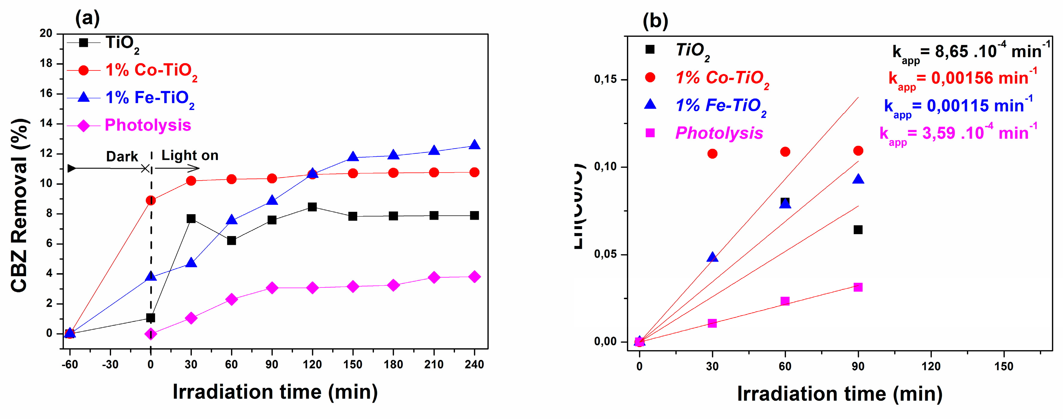 Materials 12 03874 g007