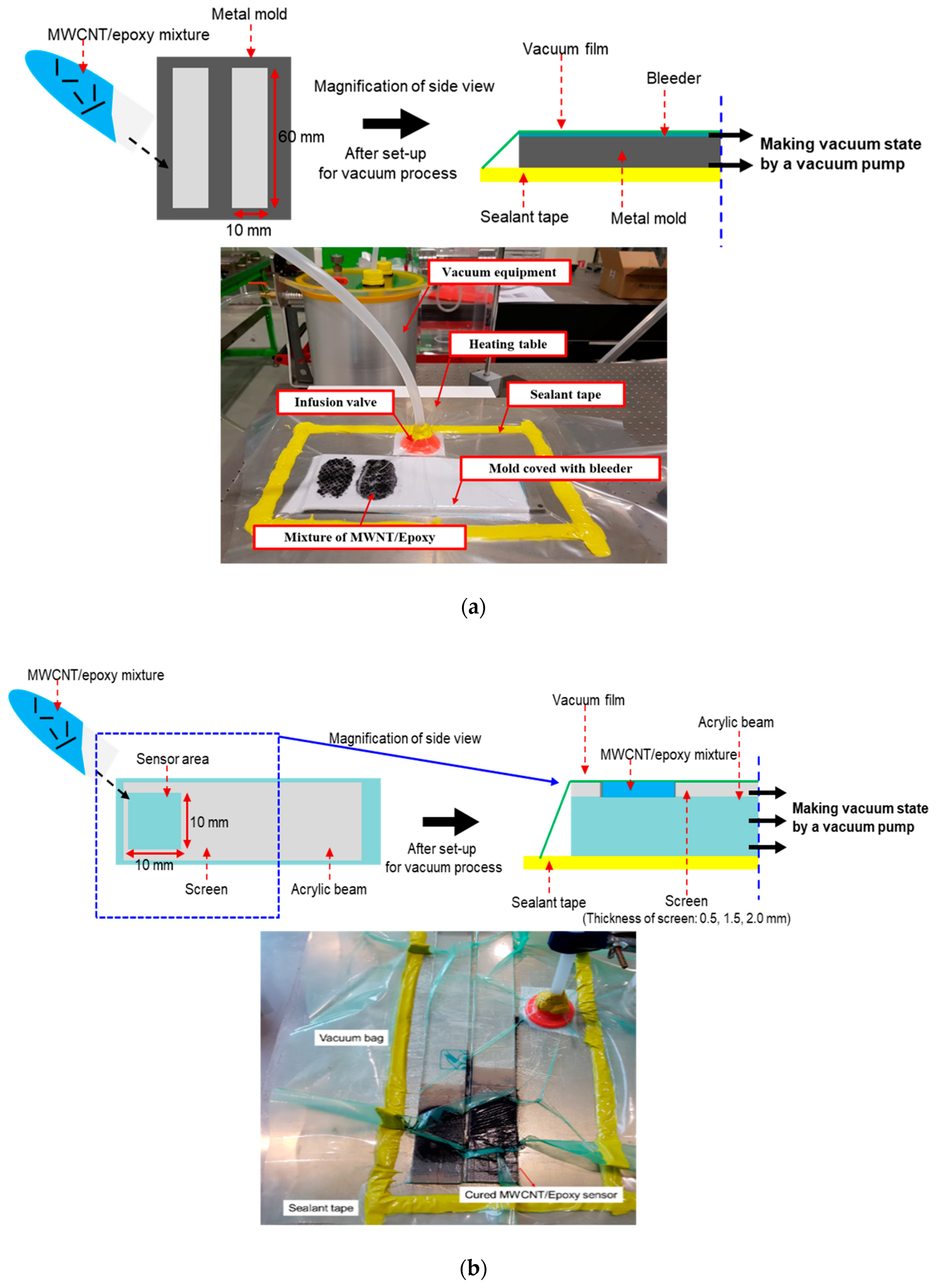 Materials 12 03875 g002 Materials 12 03875 g002