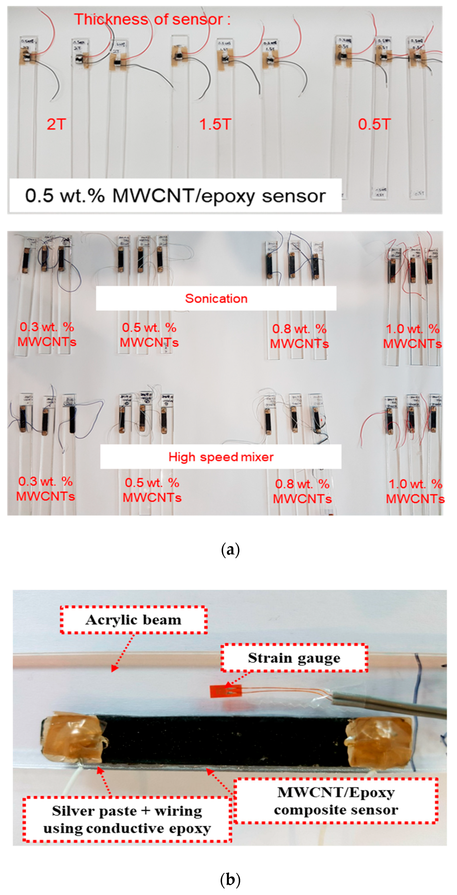 Materials 12 03875 g003 Materials 12 03875 g003