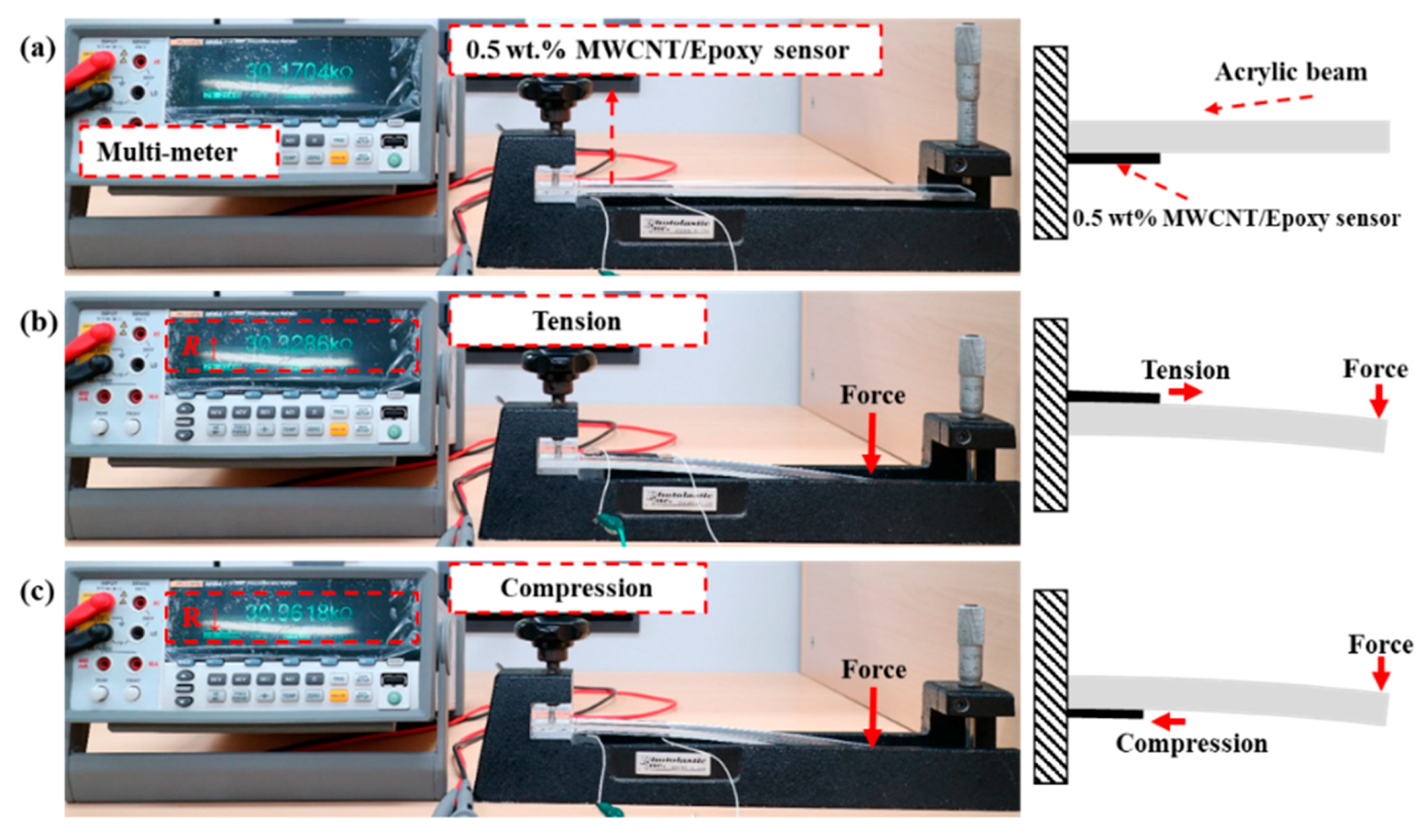 Materials 12 03875 g004 Materials 12 03875 g004