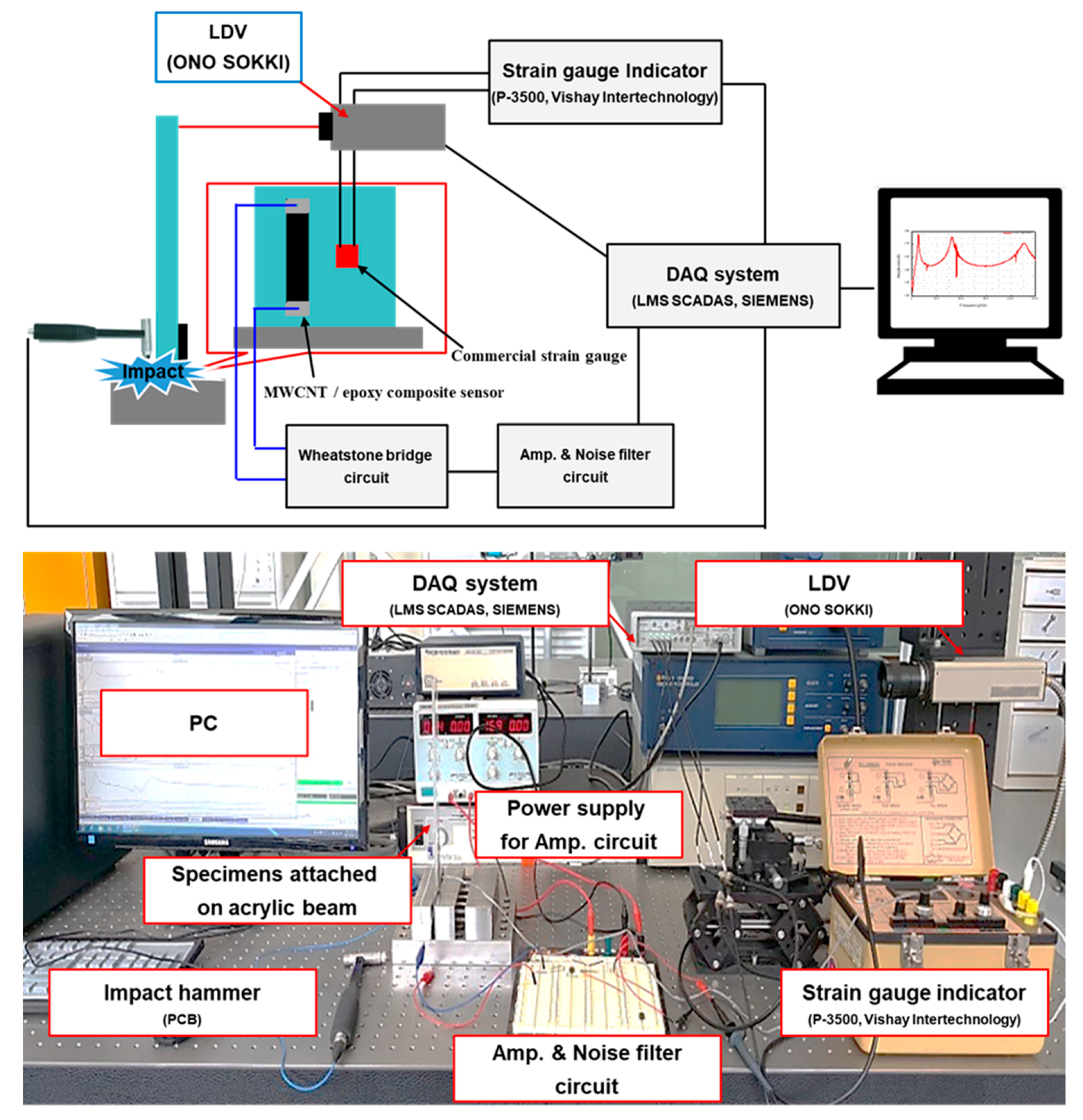 Materials 12 03875 g005 Materials 12 03875 g005