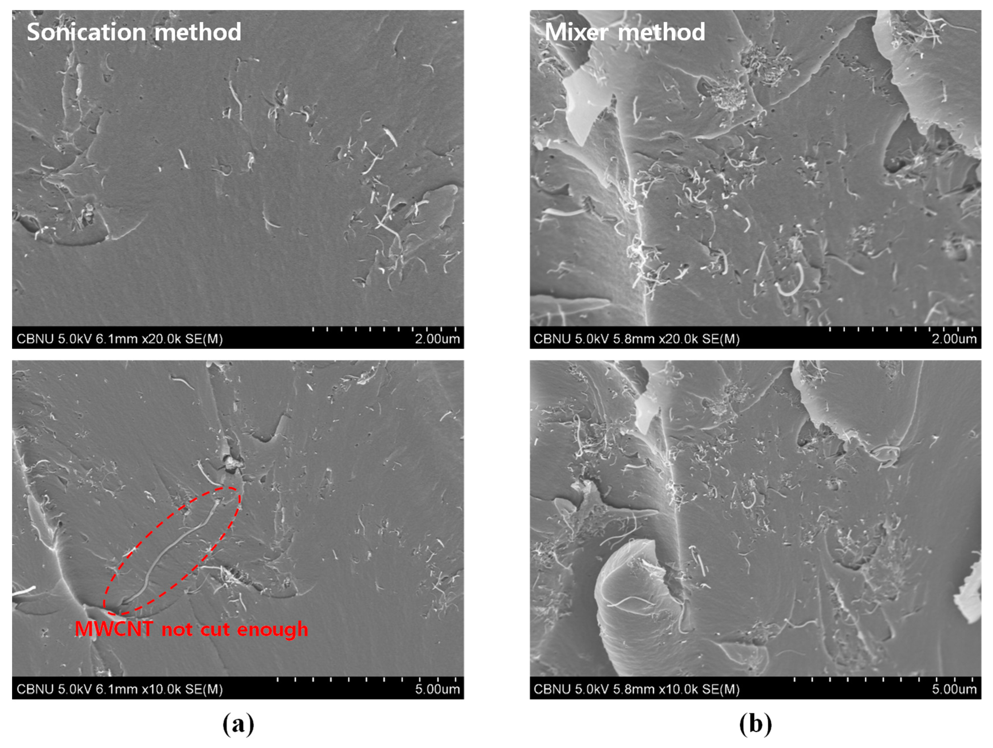 Materials 12 03875 g007 Materials 12 03875 g007