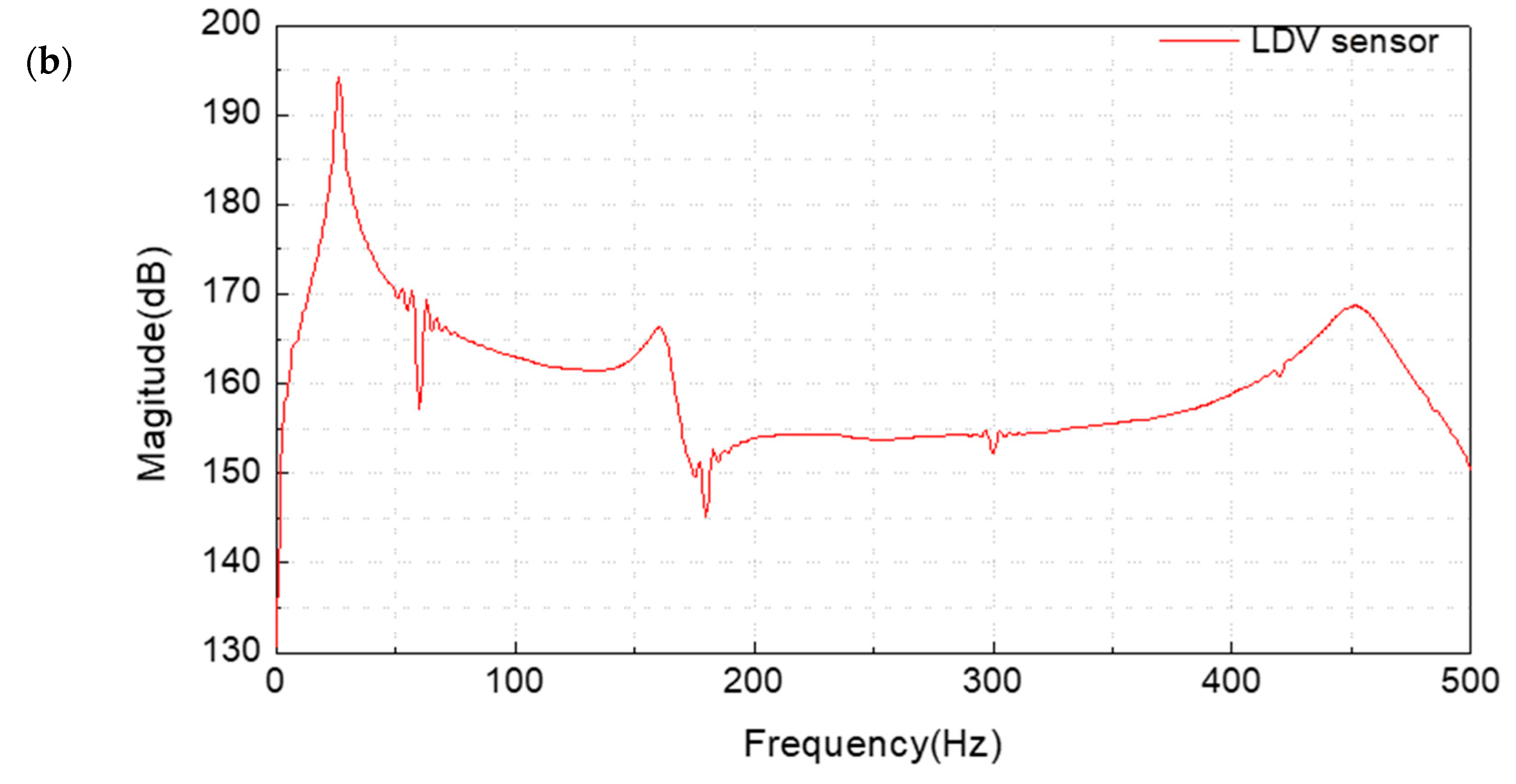 Materials 12 03875 g011b Materials 12 03875 g011b