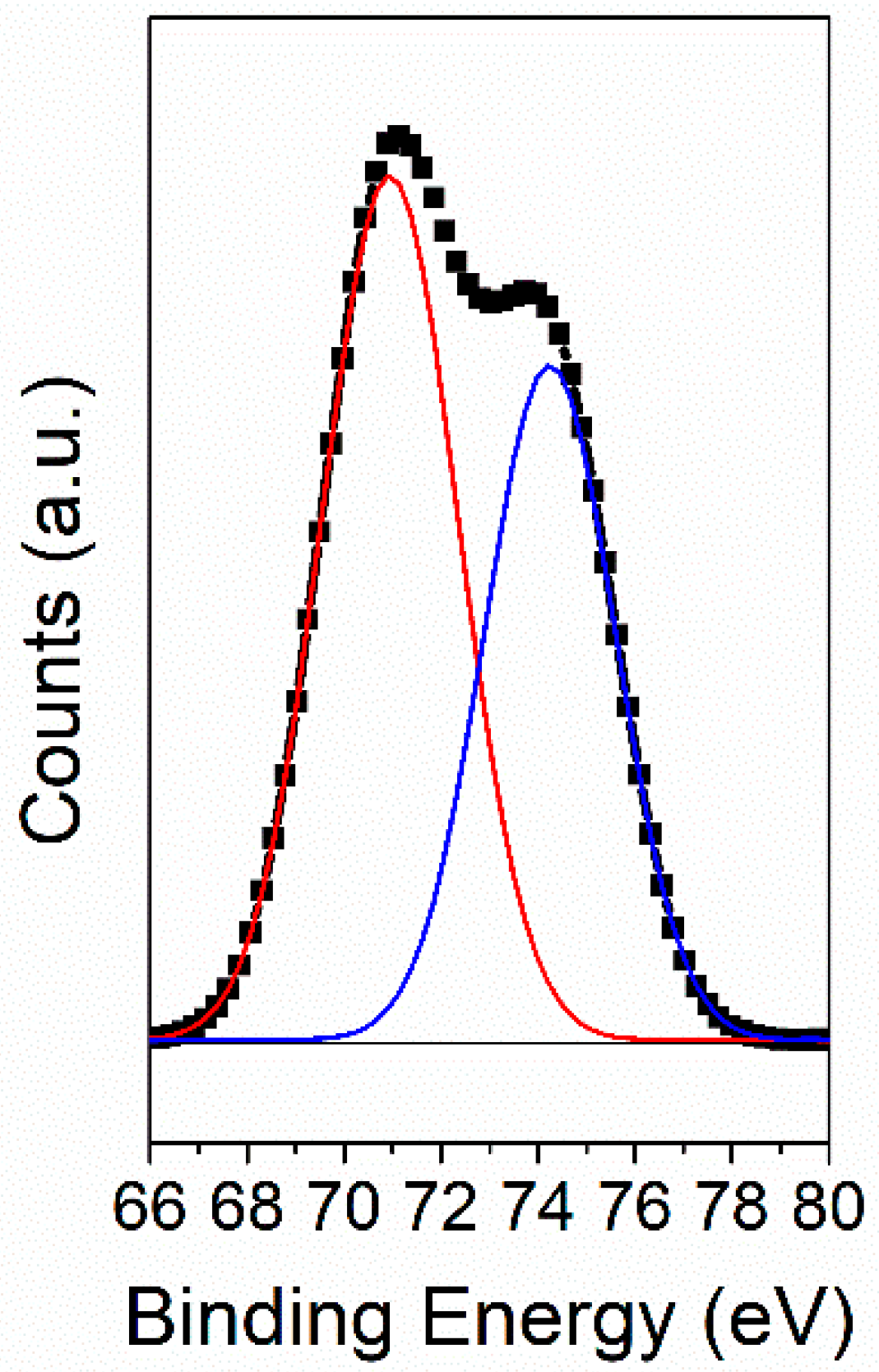 Materials 12 03878 g003 Materials 12 03878 g003