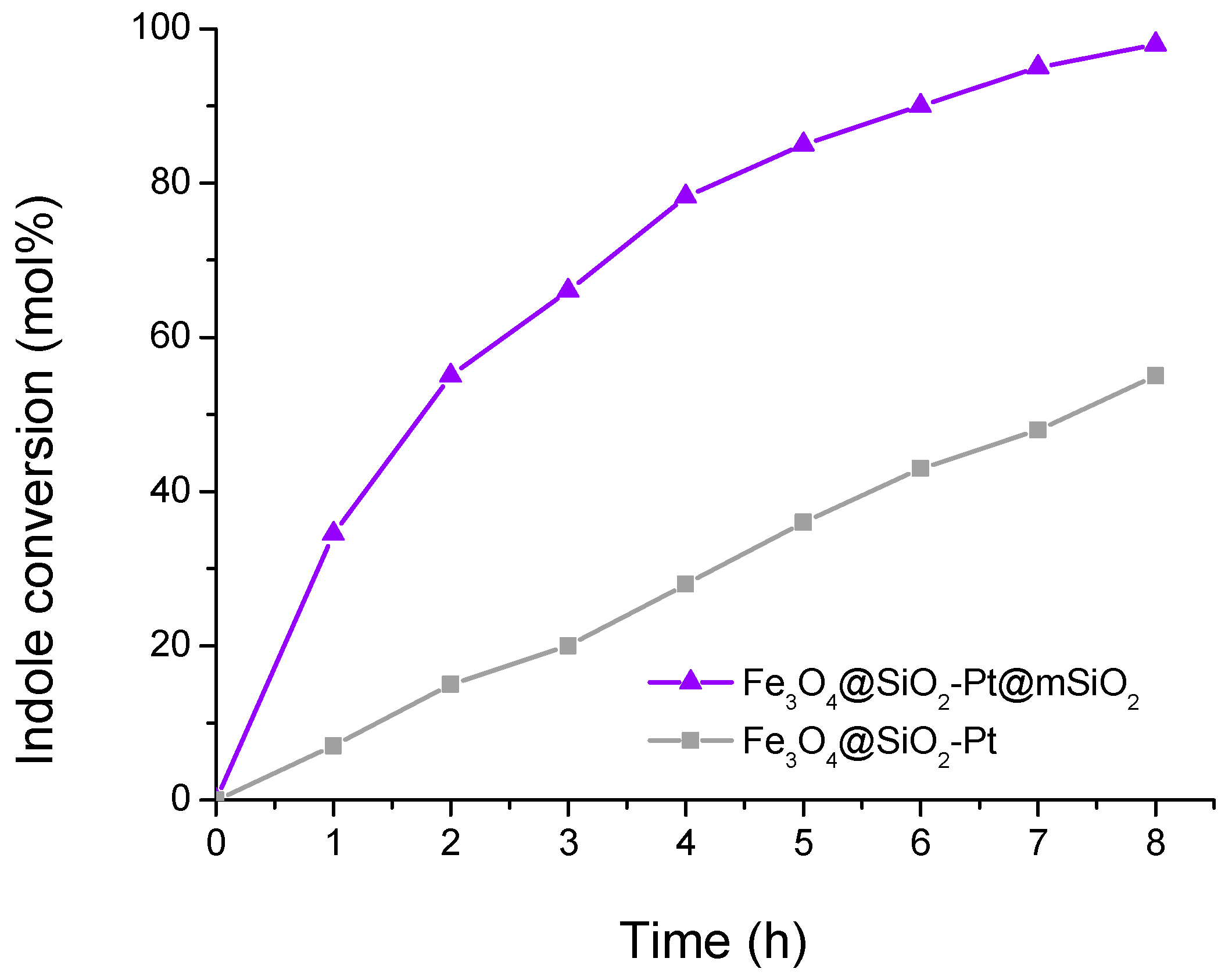 Materials 12 03878 g006 Materials 12 03878 g006