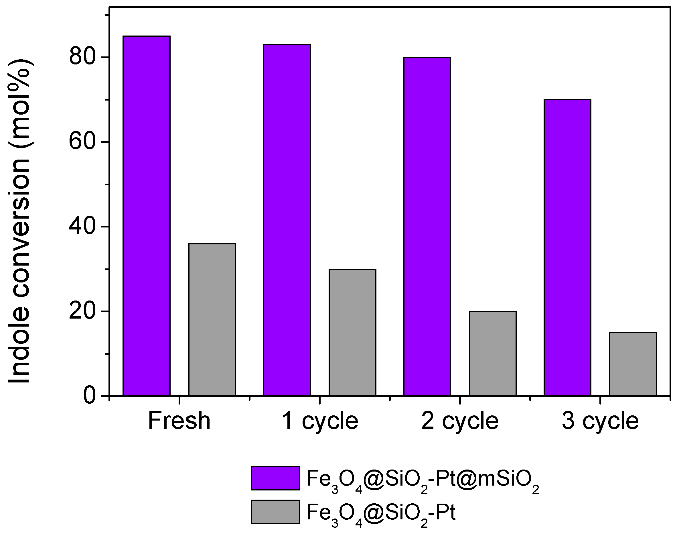 Materials 12 03878 g008 Materials 12 03878 g008