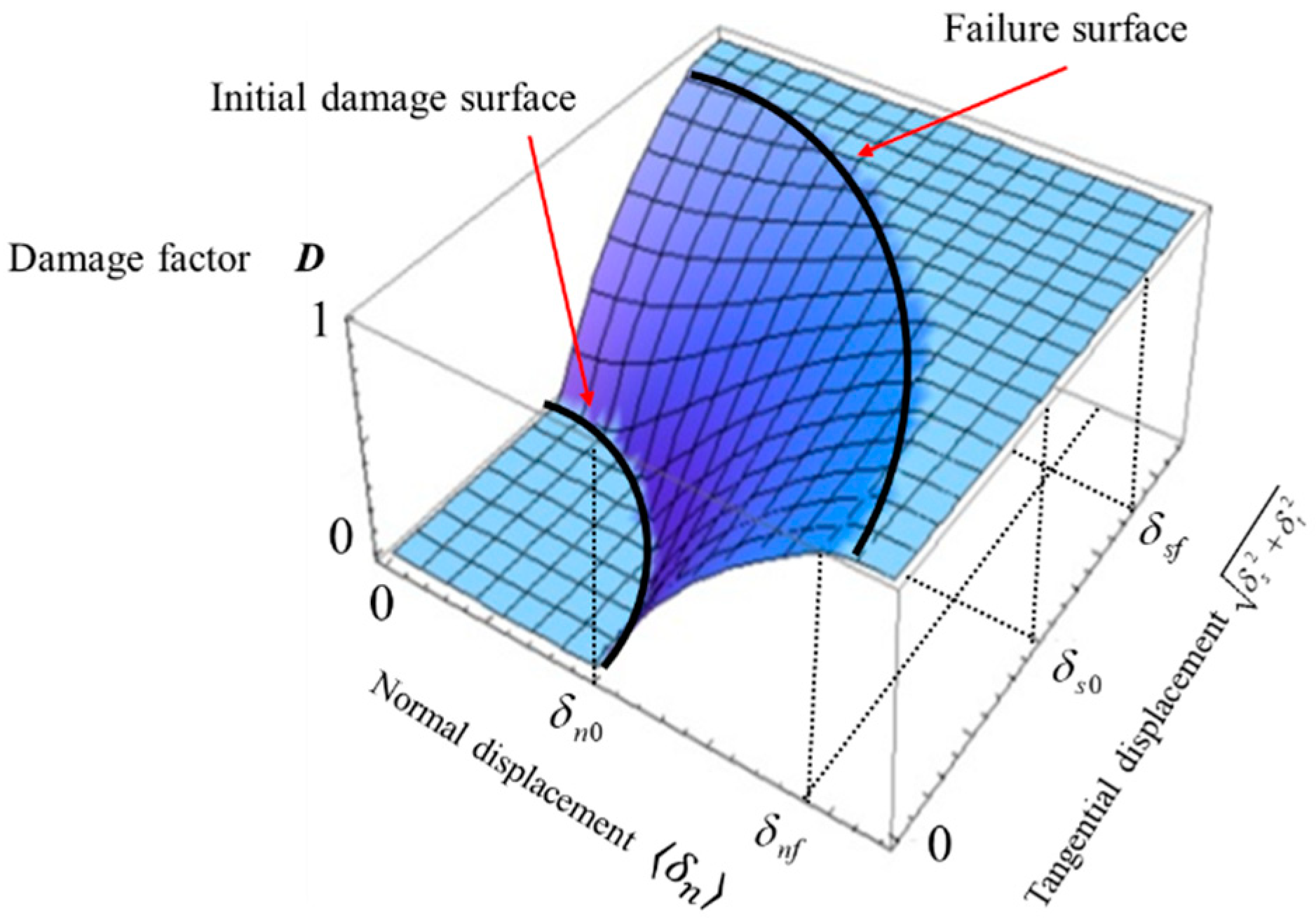 Materials 12 03880 g004