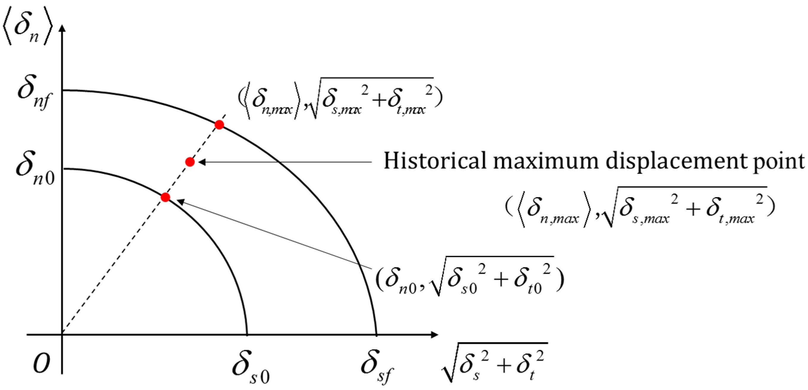 Materials 12 03880 g005