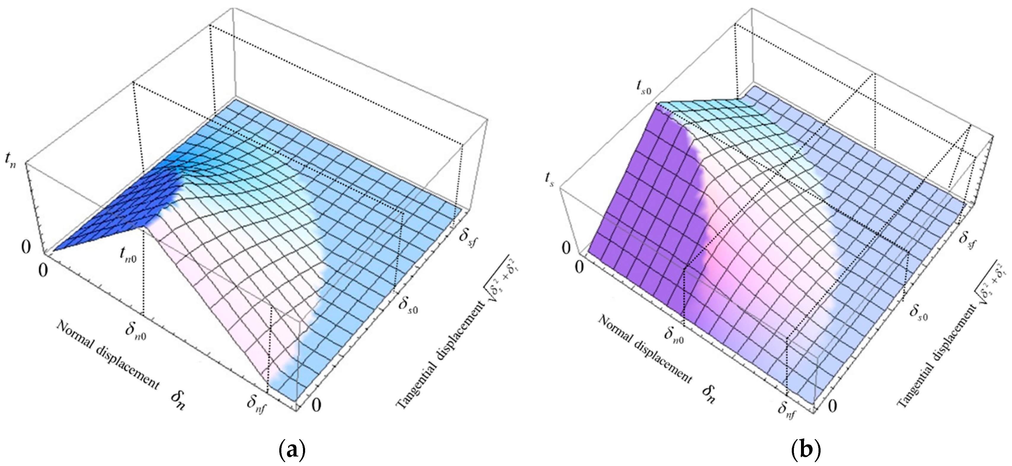 Materials 12 03880 g006