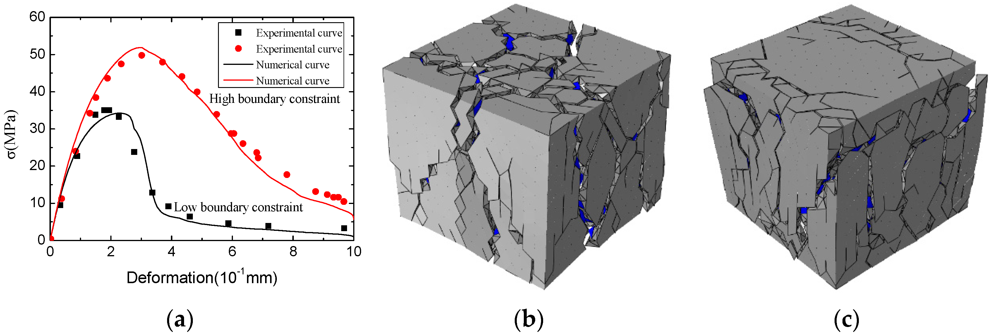Materials 12 03880 g009