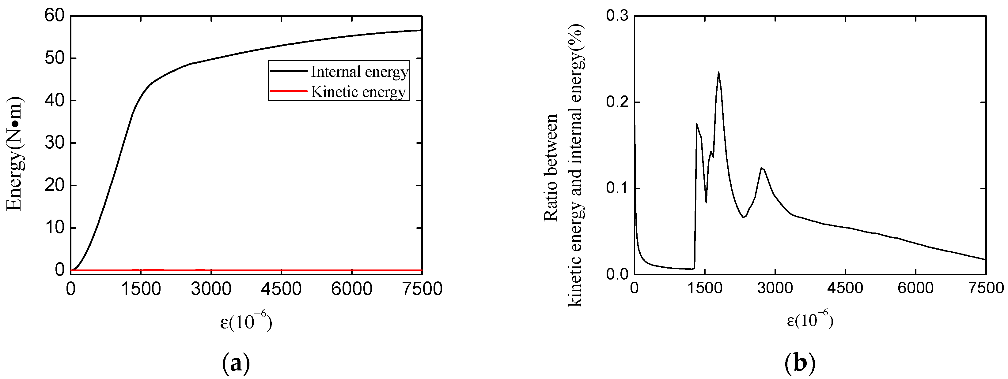 Materials 12 03880 g012