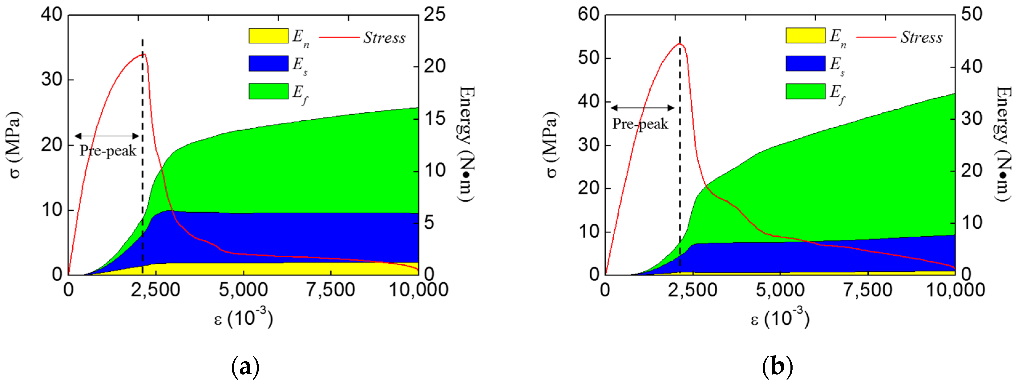 Materials 12 03880 g015