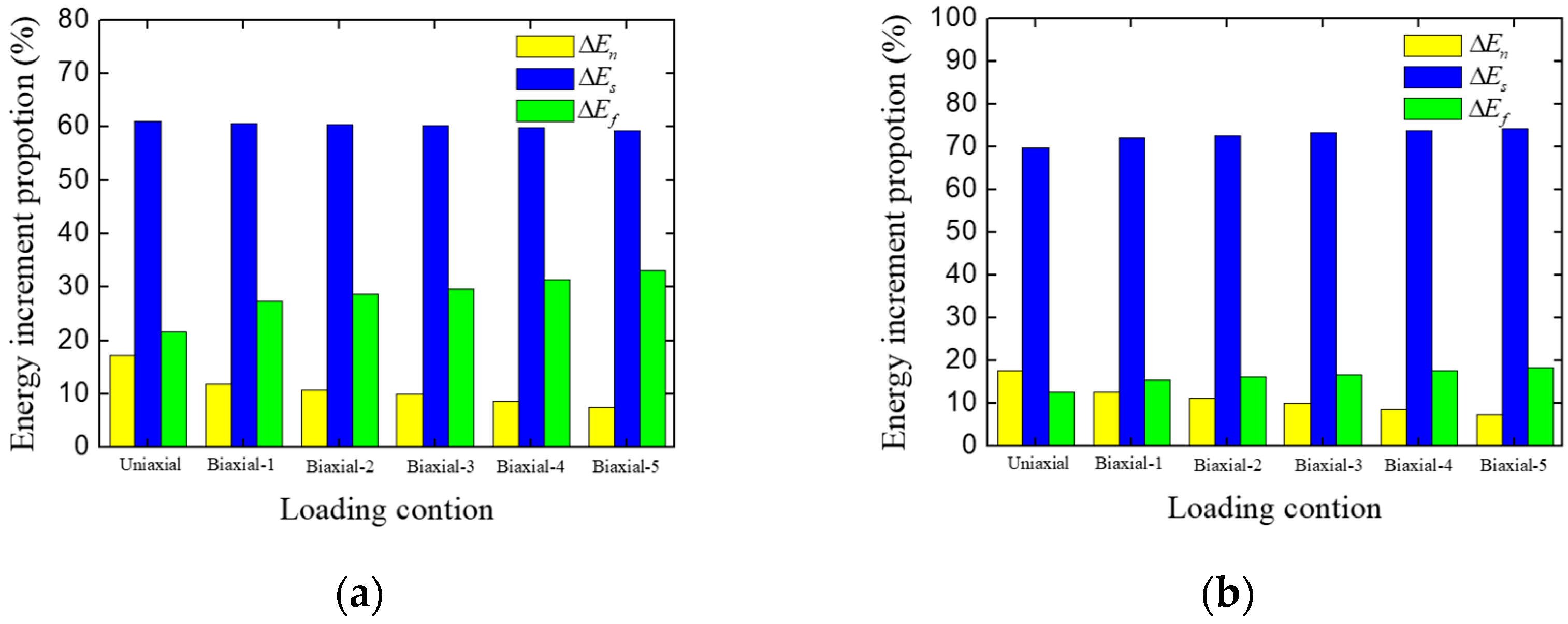 Materials 12 03880 g018