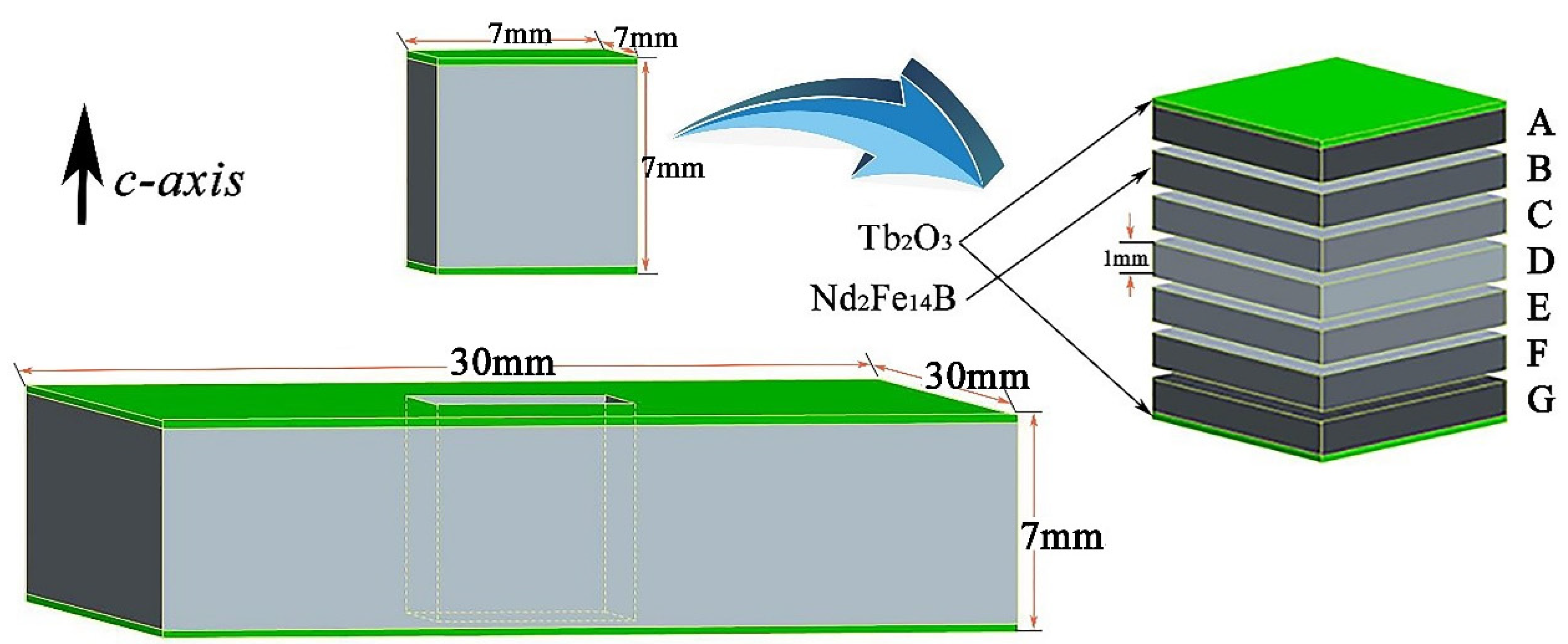 Materials 12 03881 g001 550