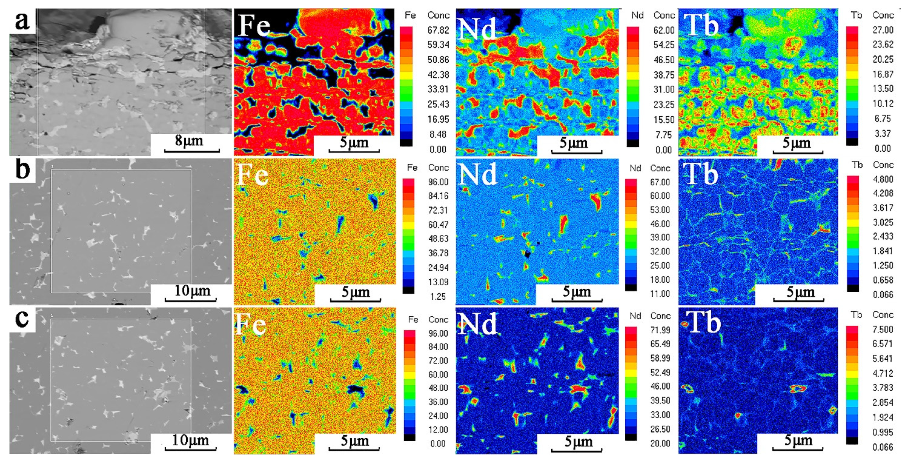 Materials 12 03881 g007 550