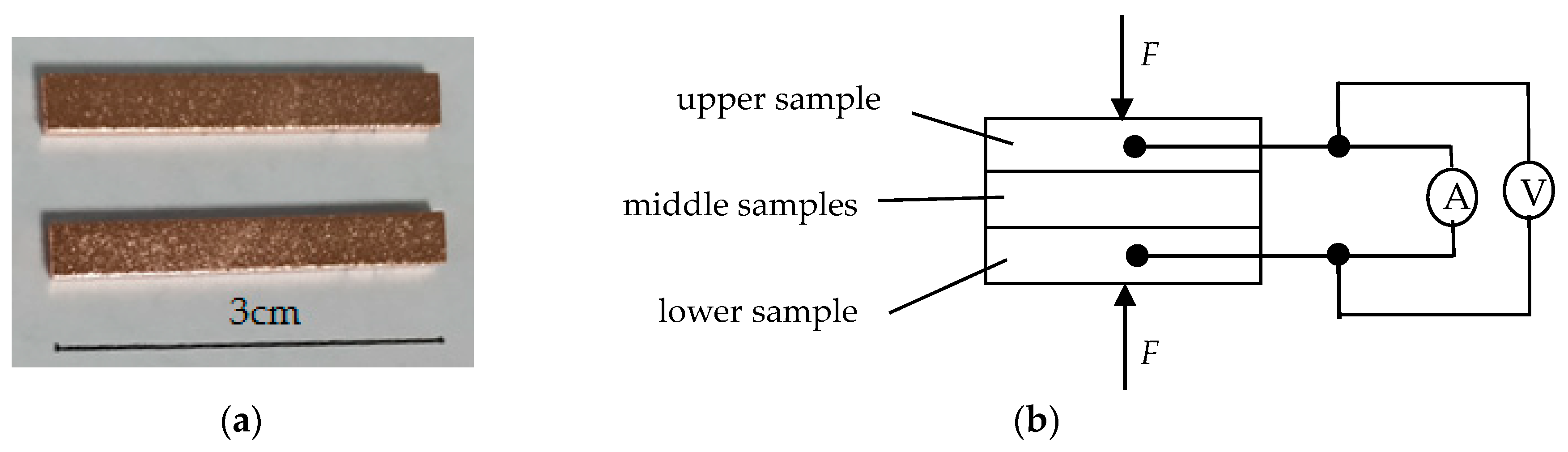 Materials 12 03883 g001