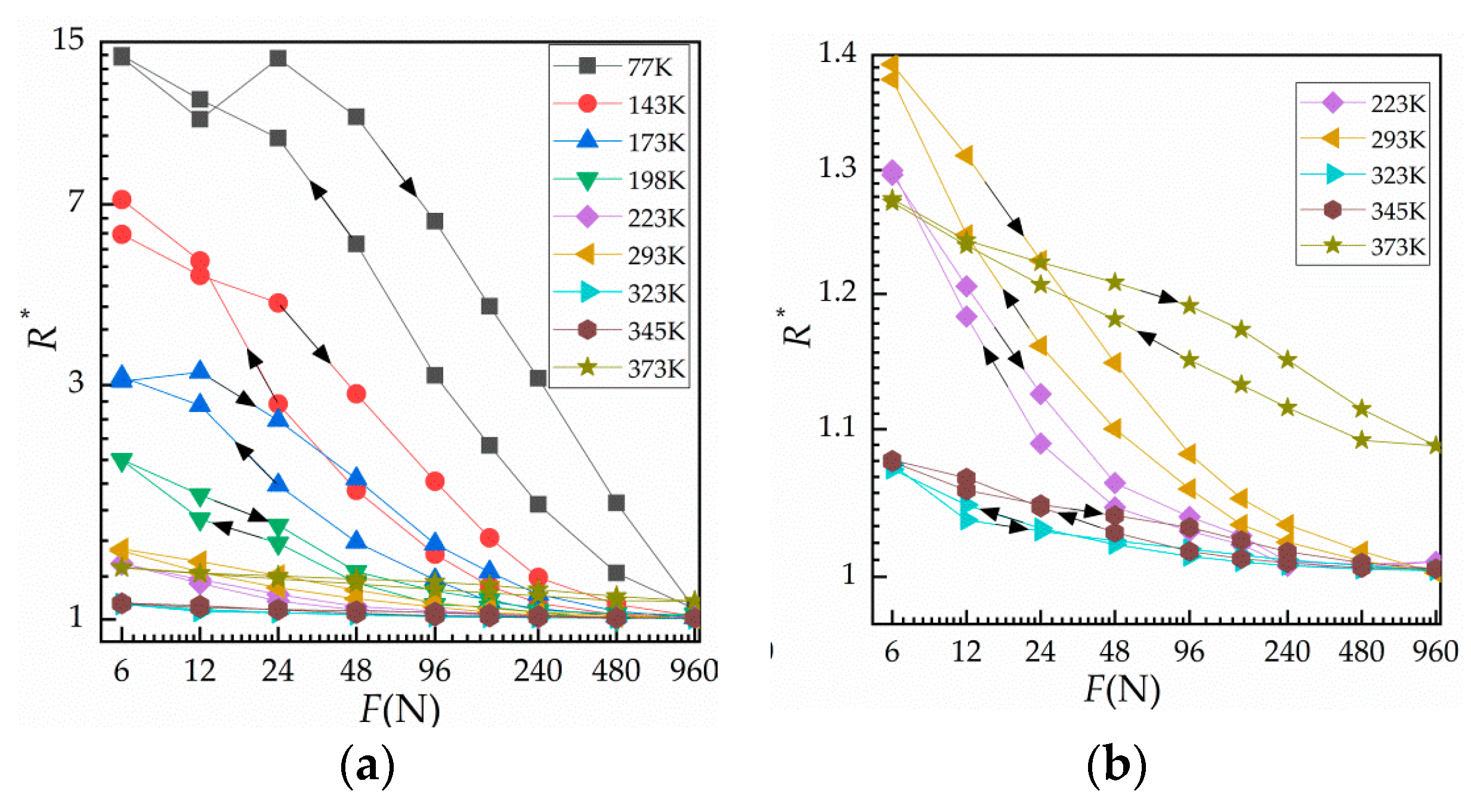 Materials 12 03883 g005