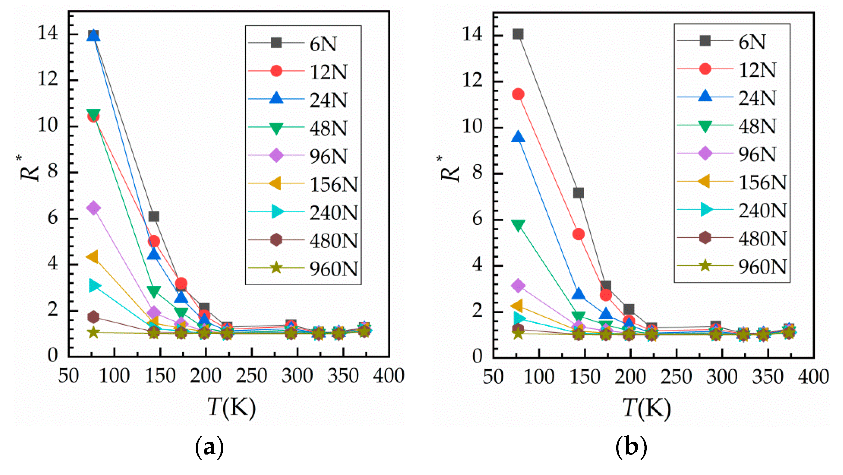 Materials 12 03883 g006