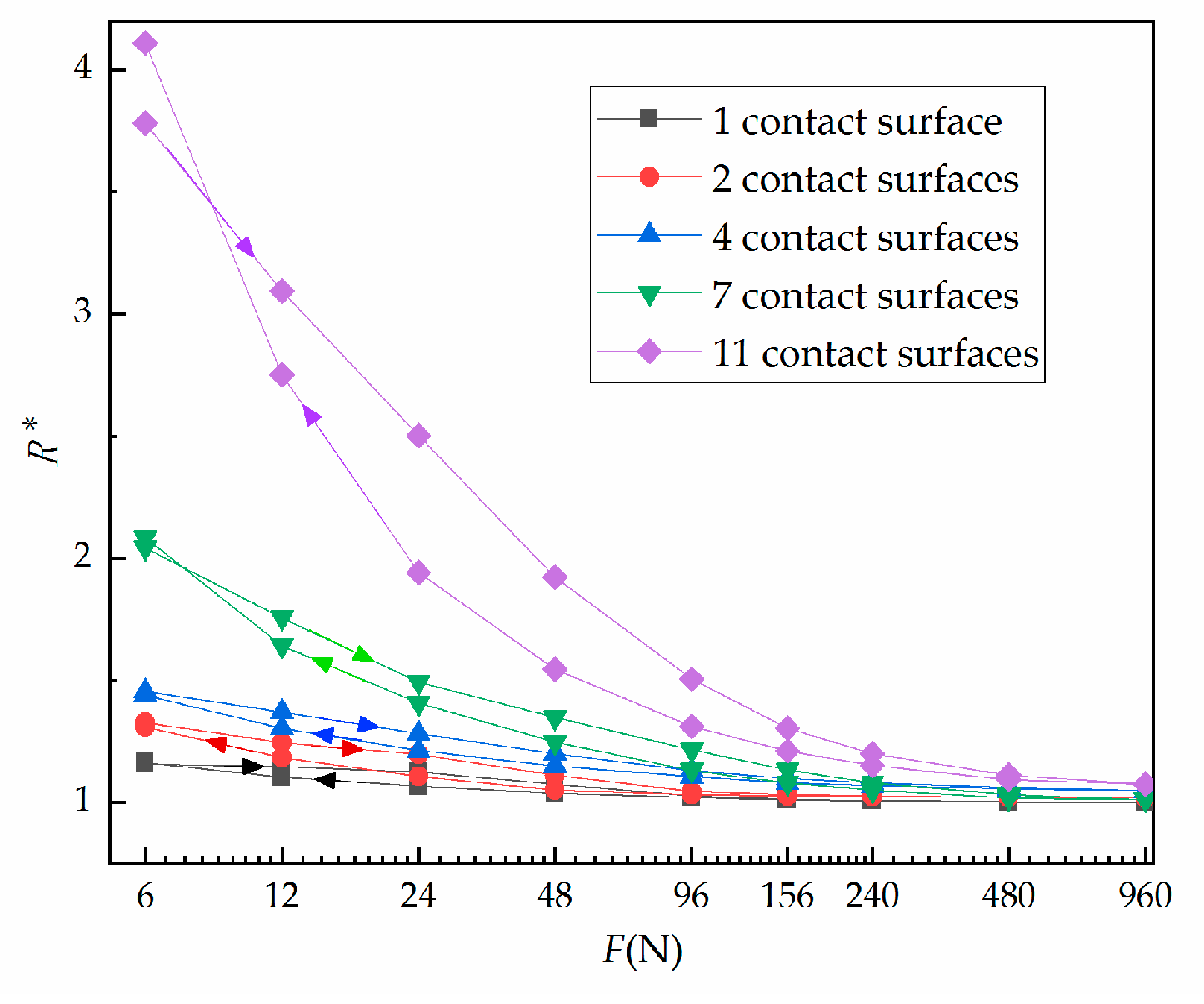 Materials 12 03883 g007