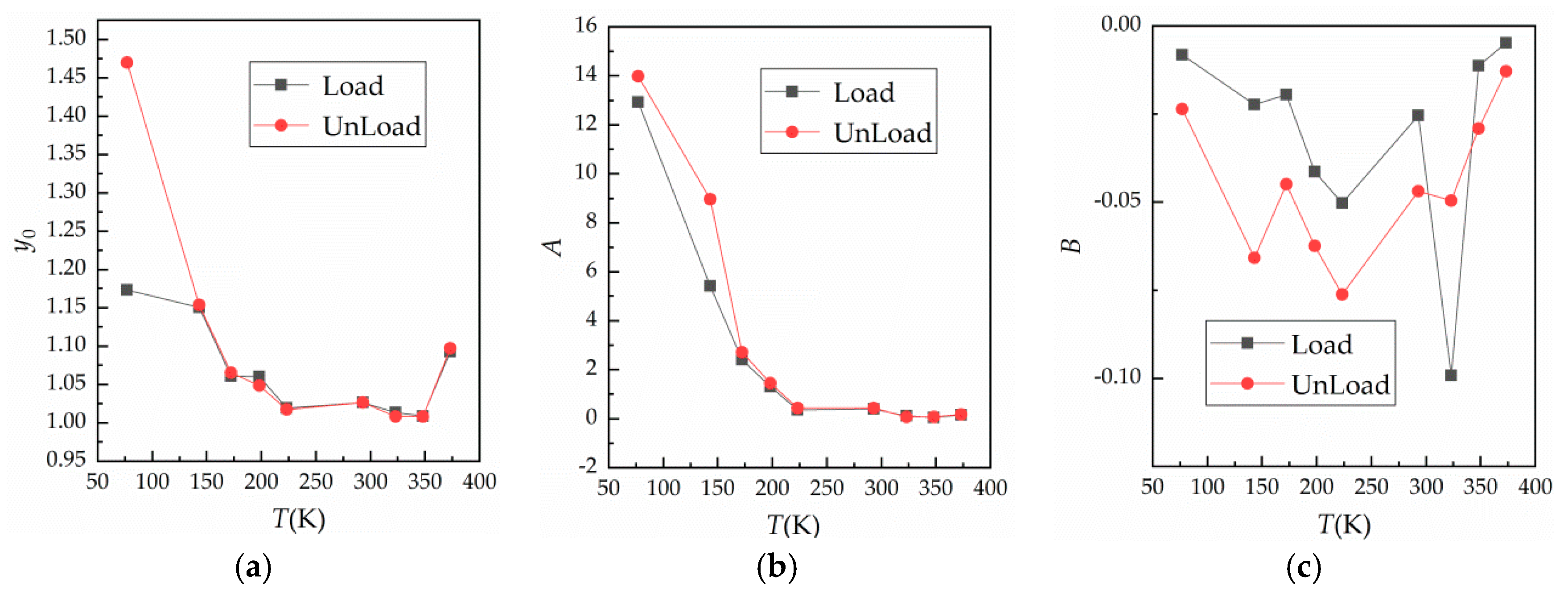 Materials 12 03883 g010