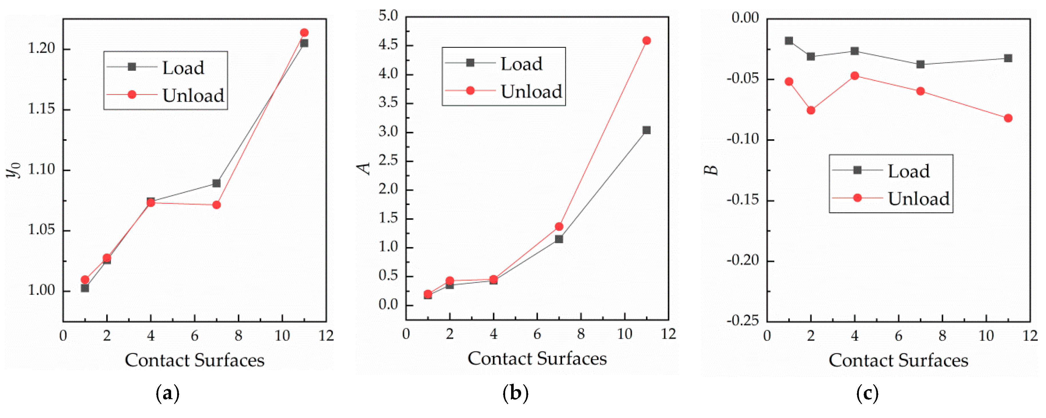 Materials 12 03883 g011