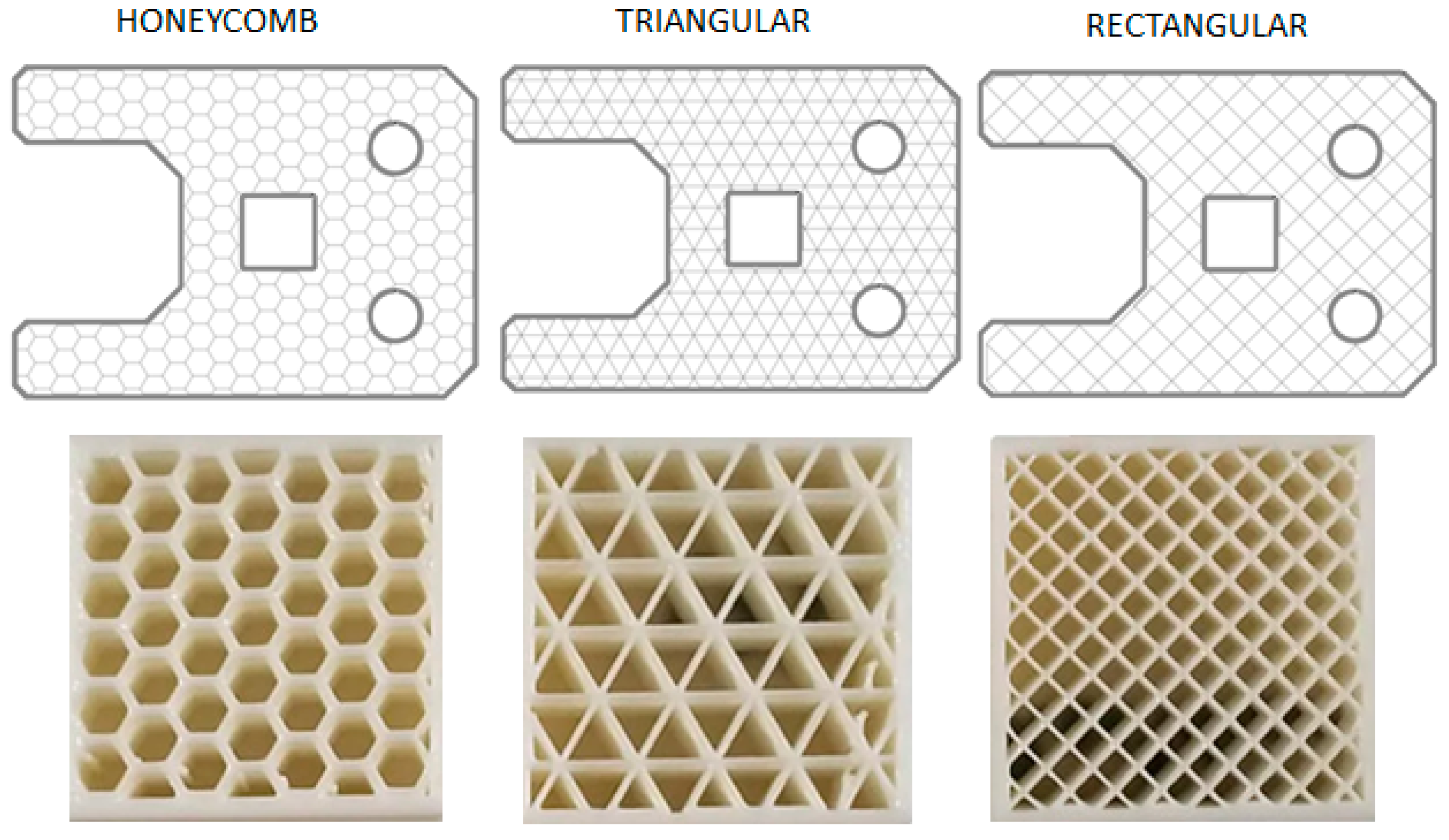 Materials 12 03885 g001 550