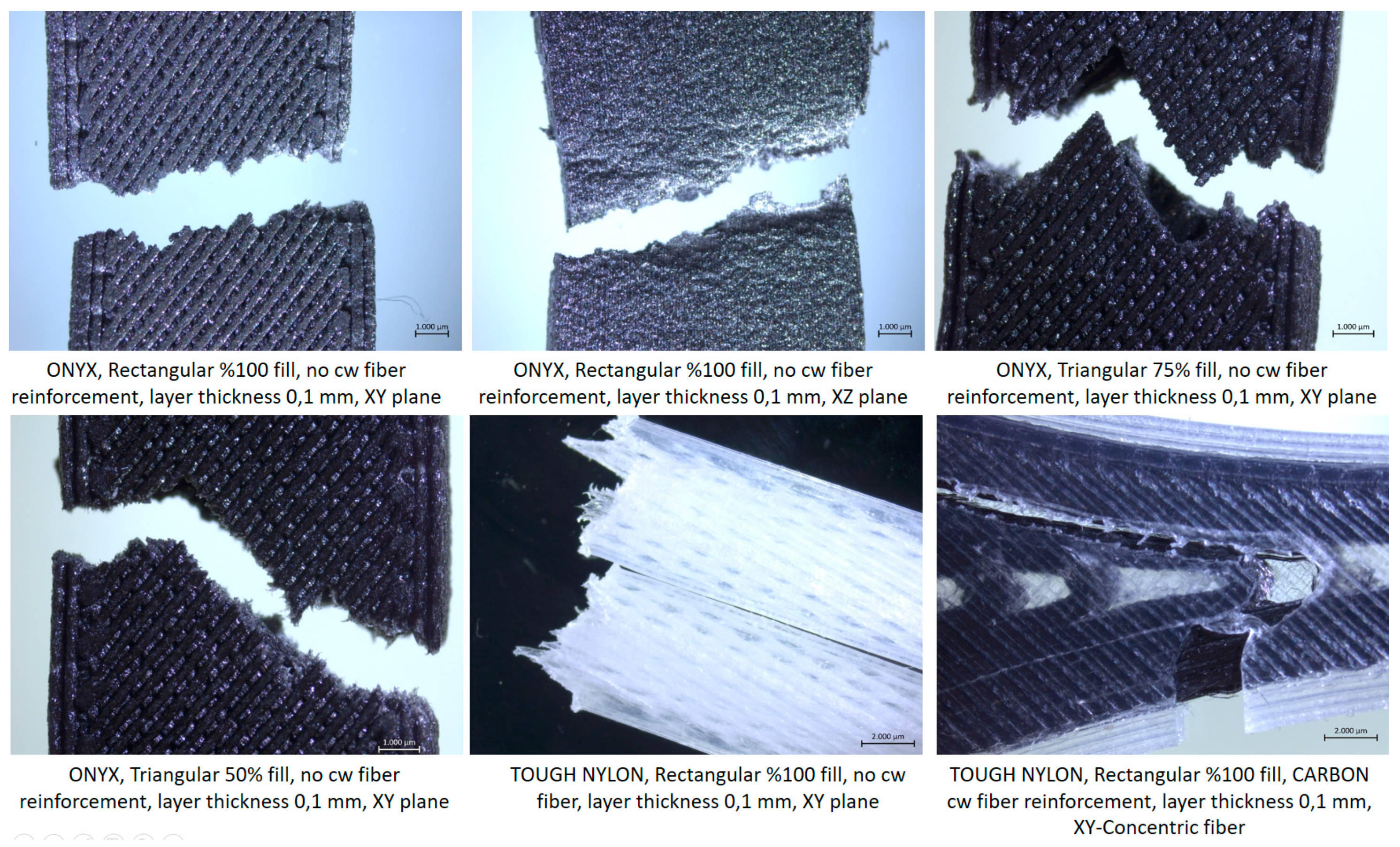 Materials 12 03885 g018 550