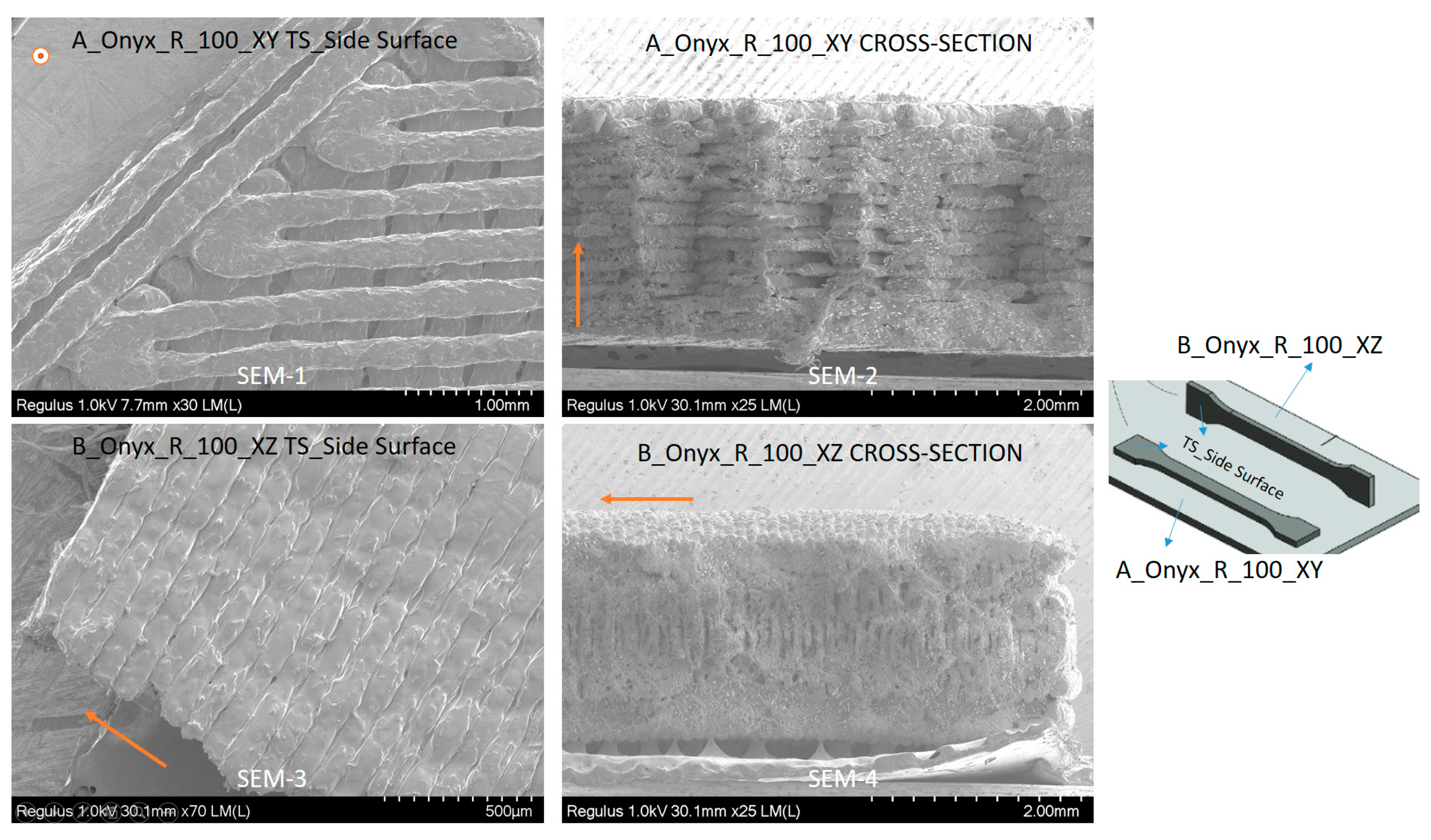 Materials 12 03885 g019 550