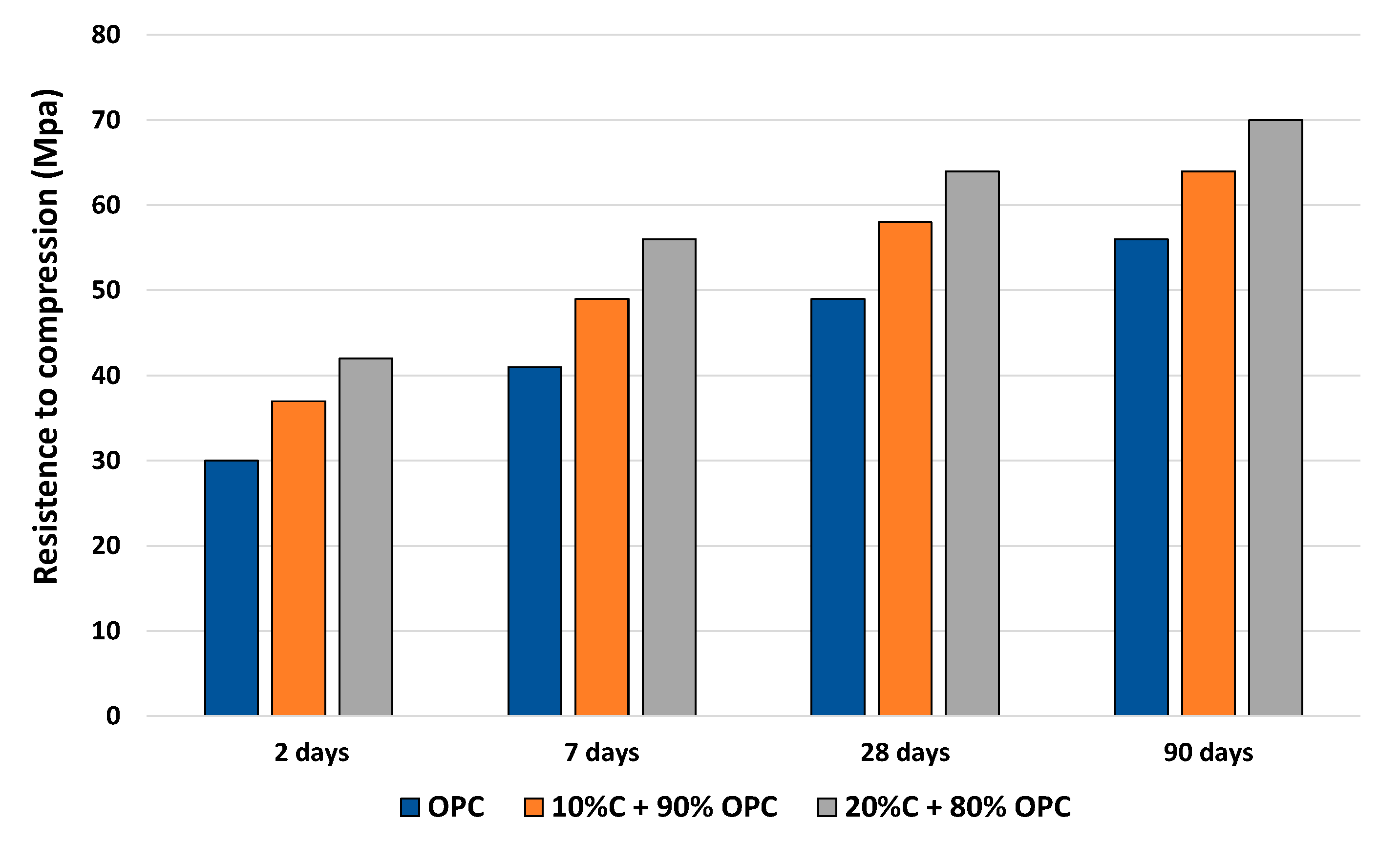 Materials 12 03887 g003 550