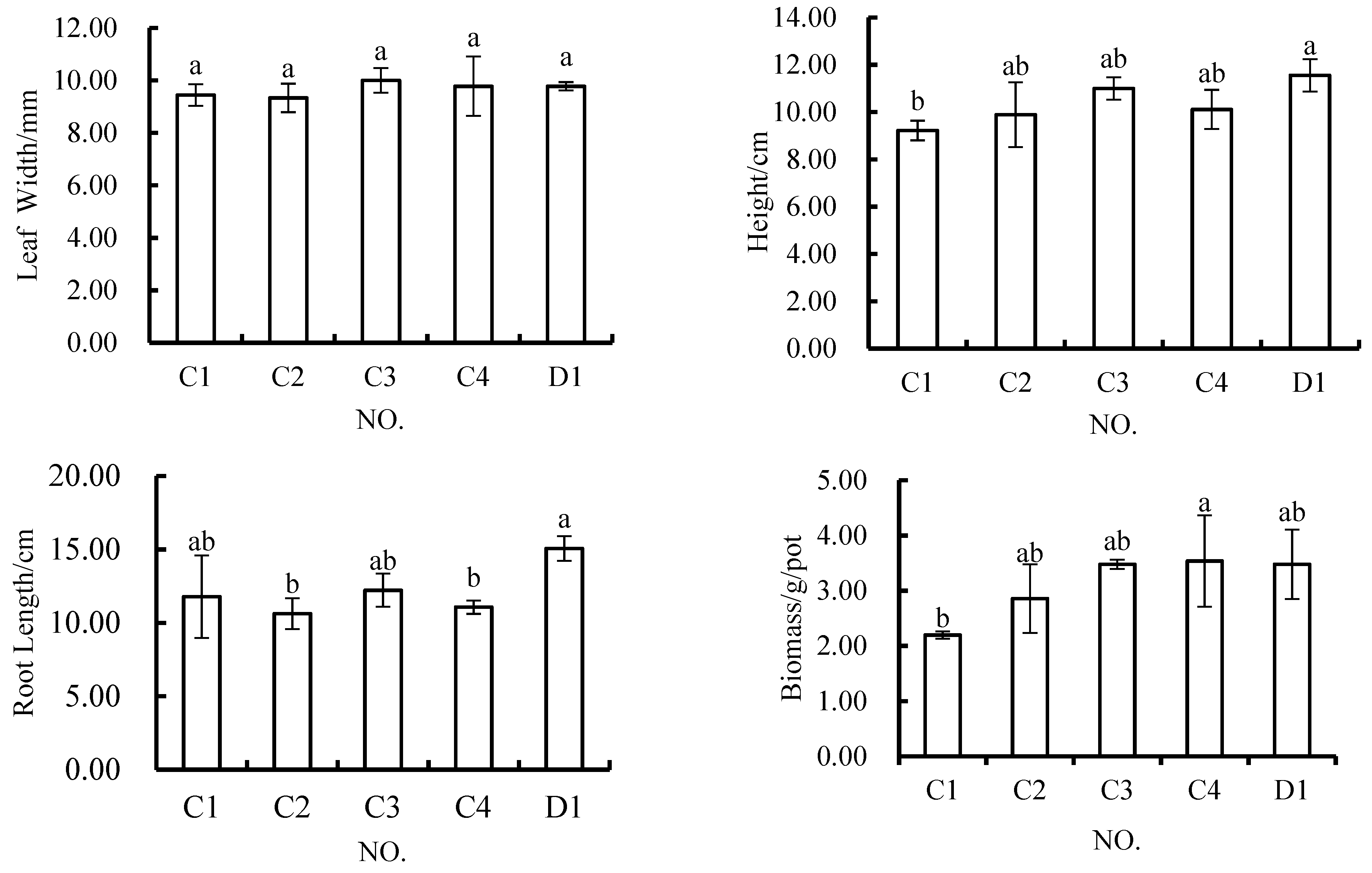 Materials 12 03888 g002 550