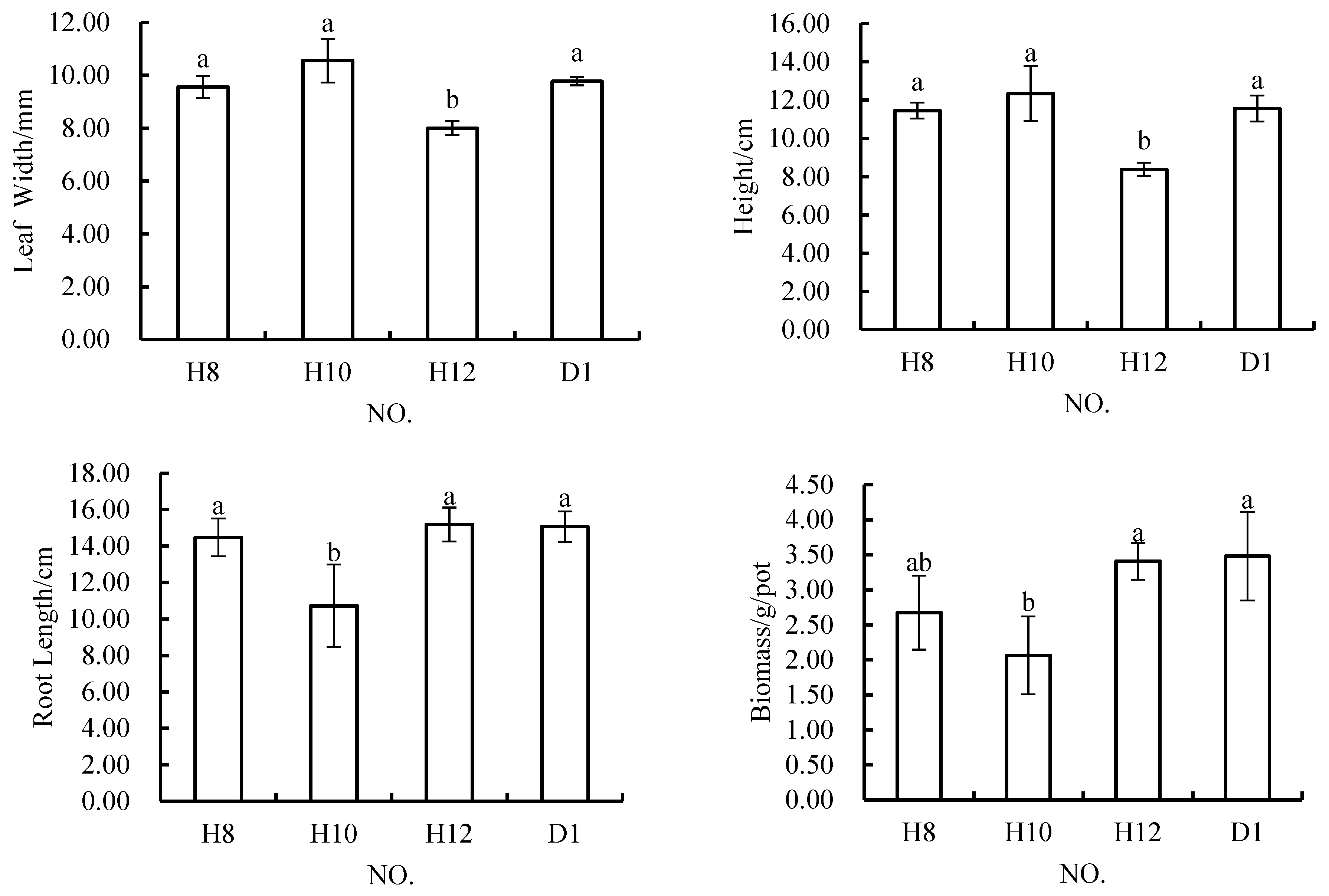 Materials 12 03888 g005 550
