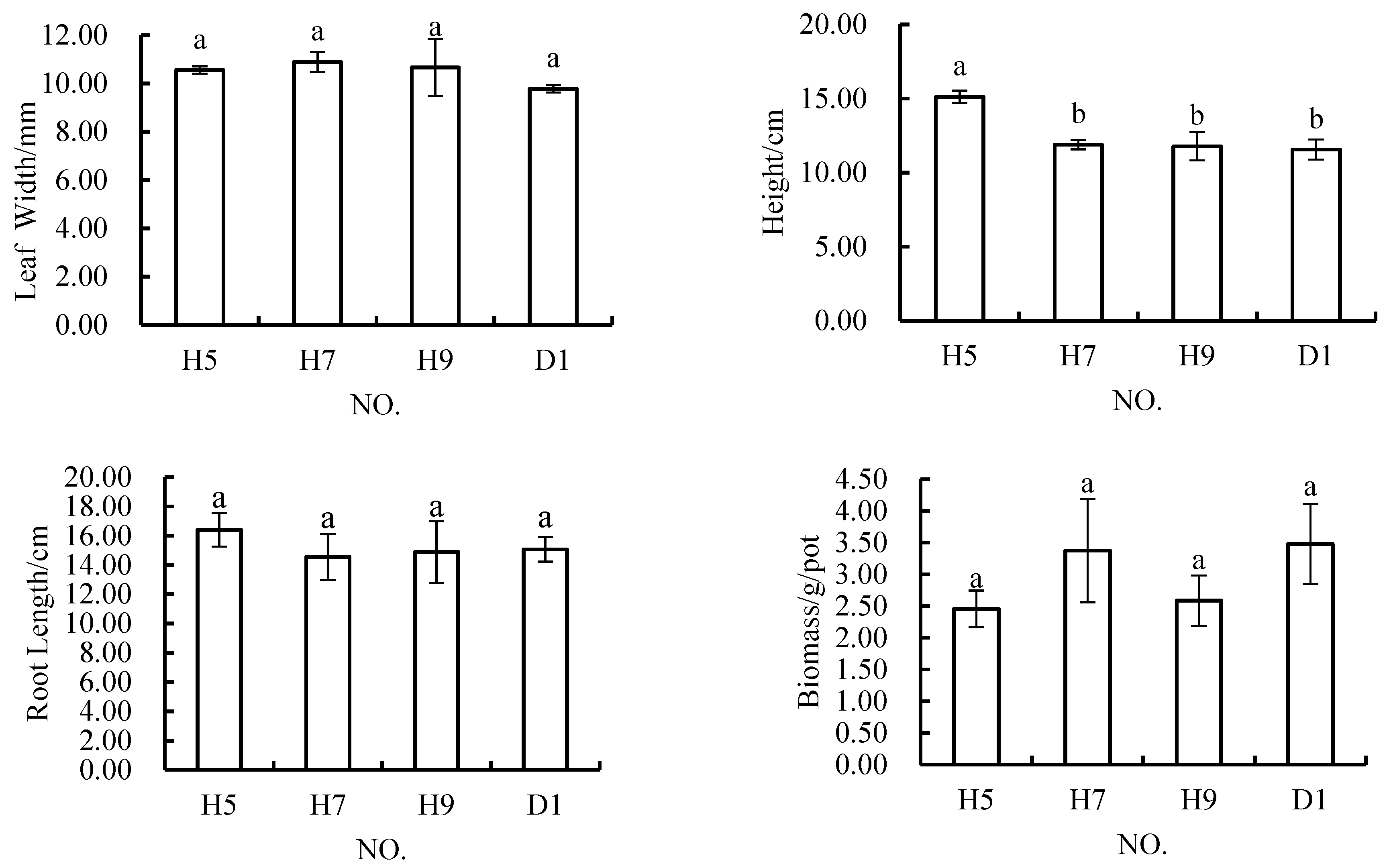 Materials 12 03888 g006 550