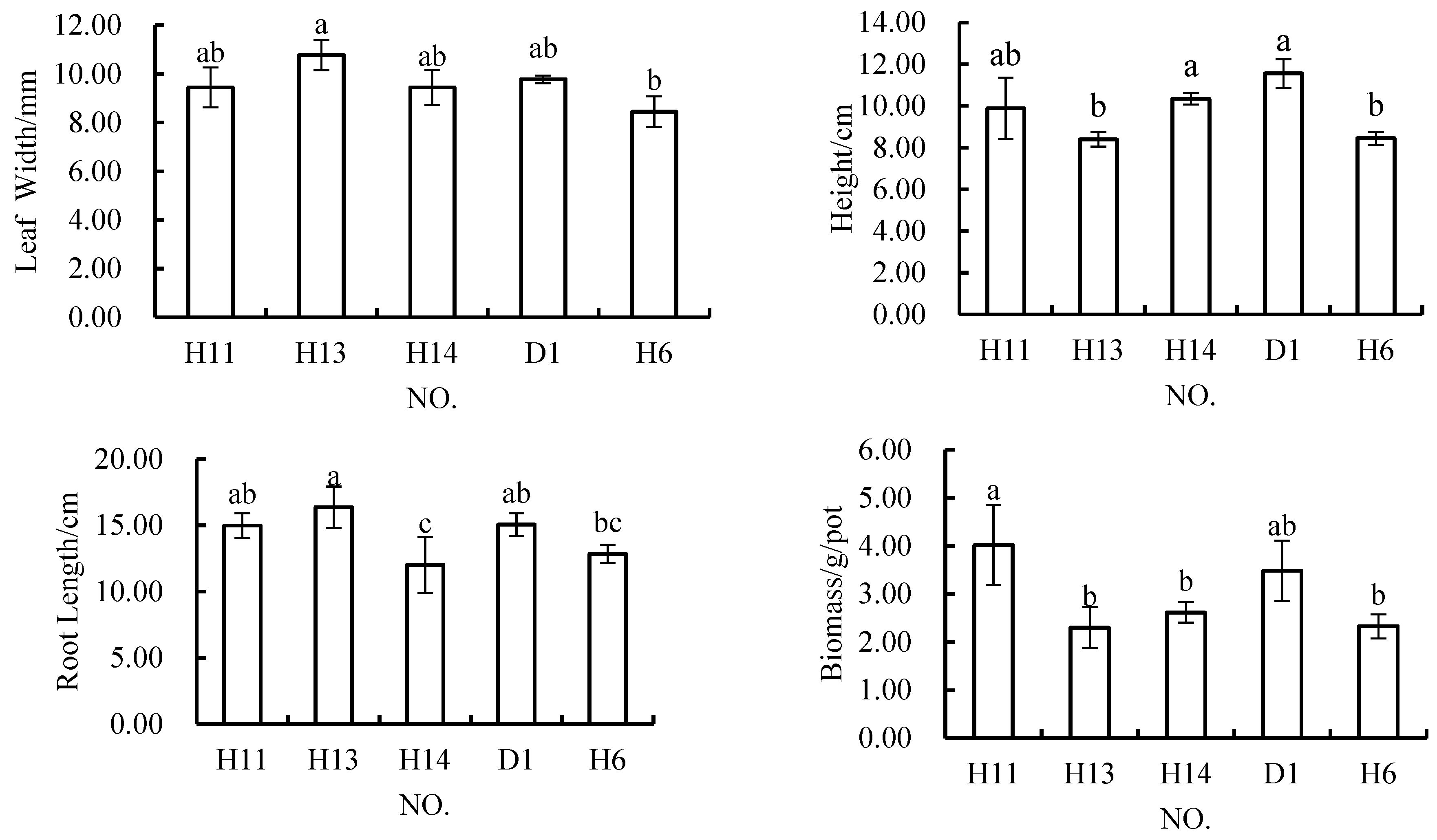 Materials 12 03888 g007 550