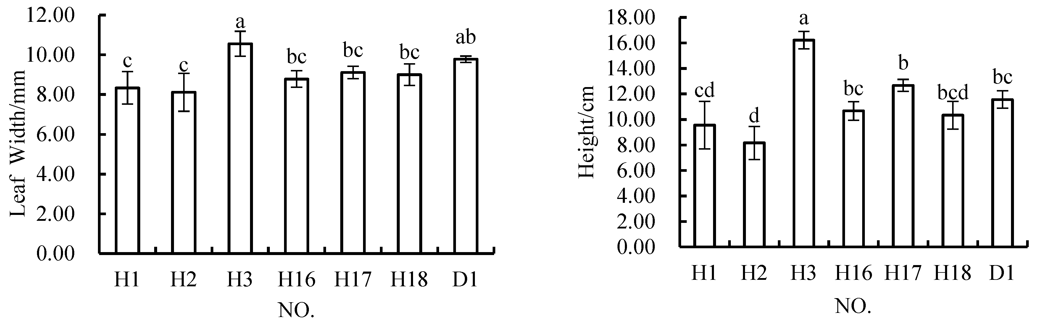 Materials 12 03888 g008a 550