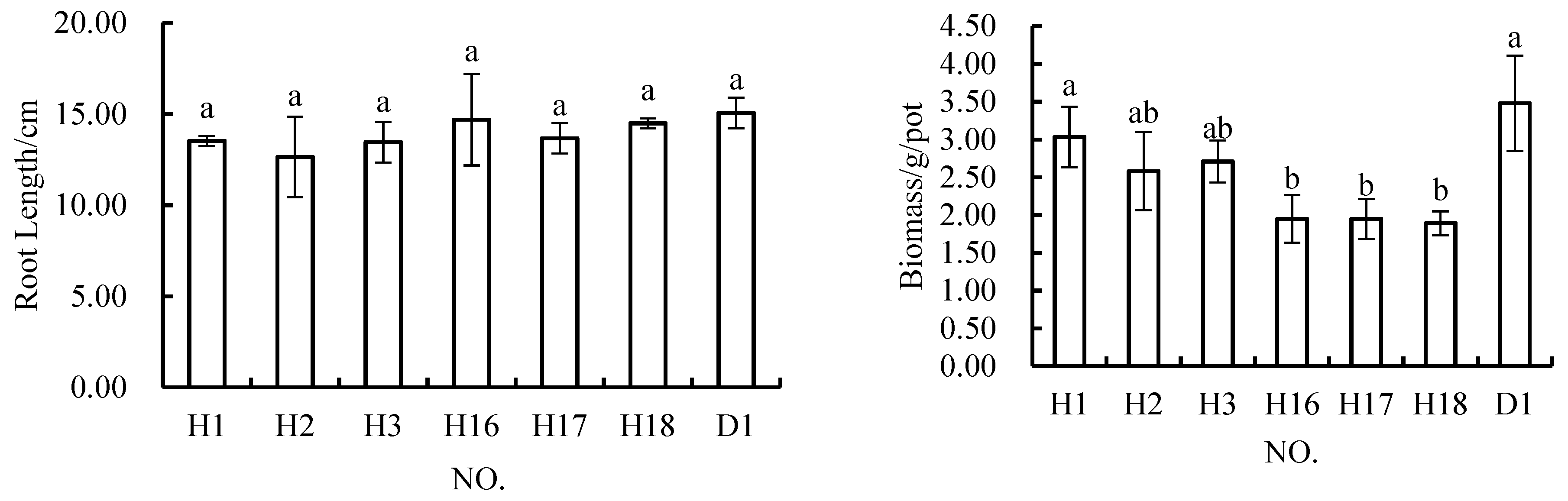Materials 12 03888 g008b 550