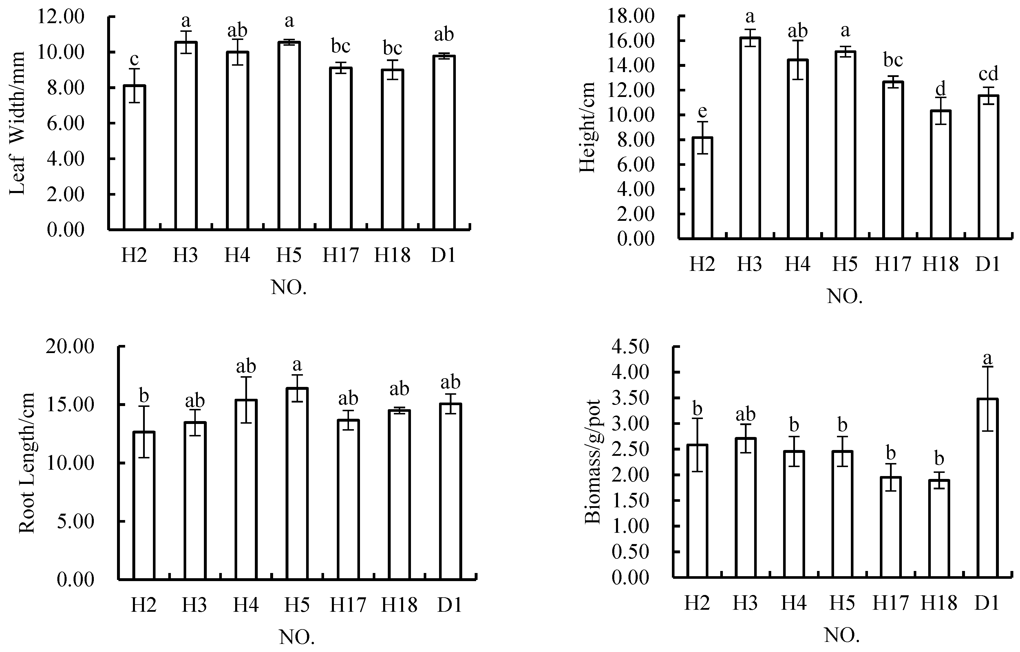 Materials 12 03888 g009 550
