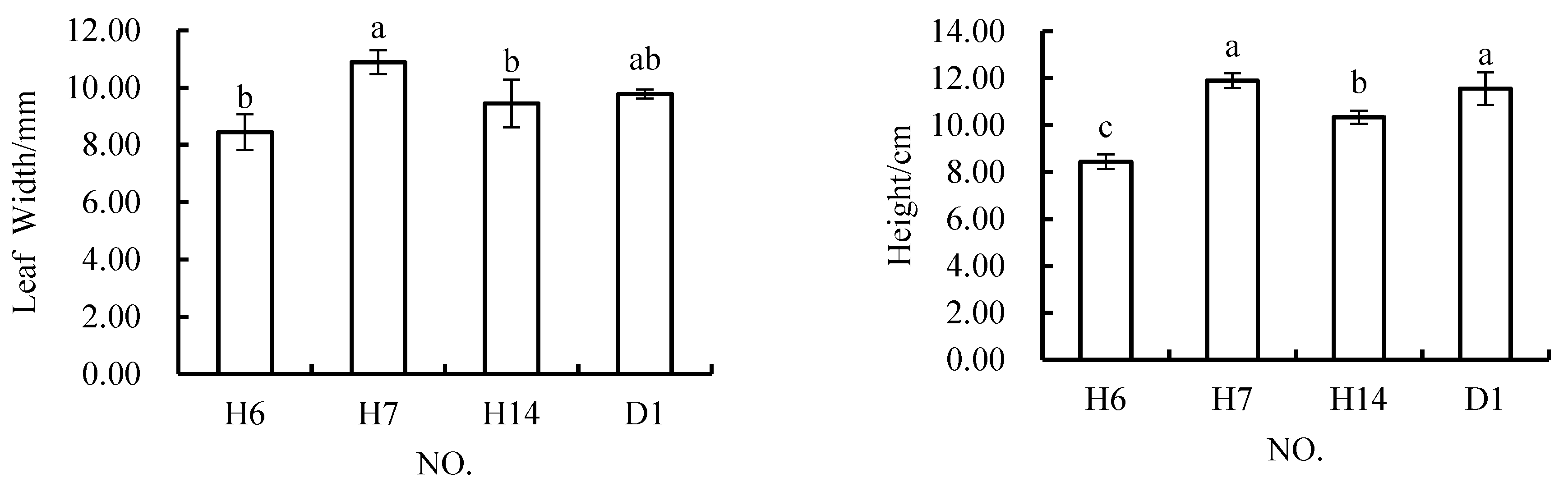 Materials 12 03888 g010a 550