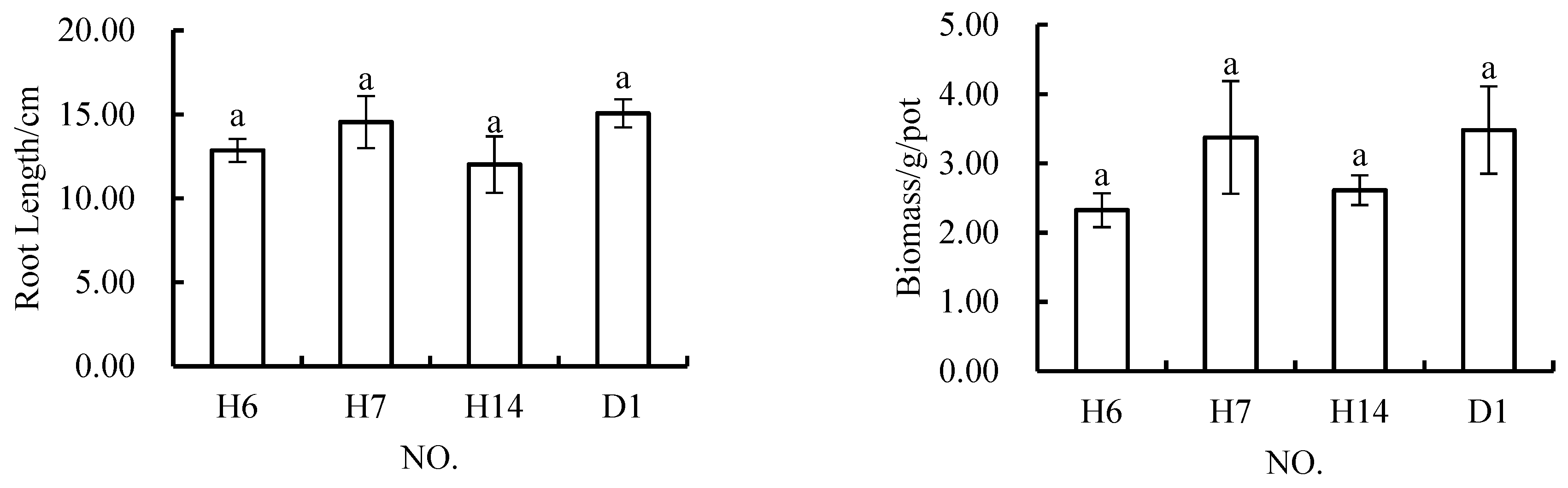 Materials 12 03888 g010b 550