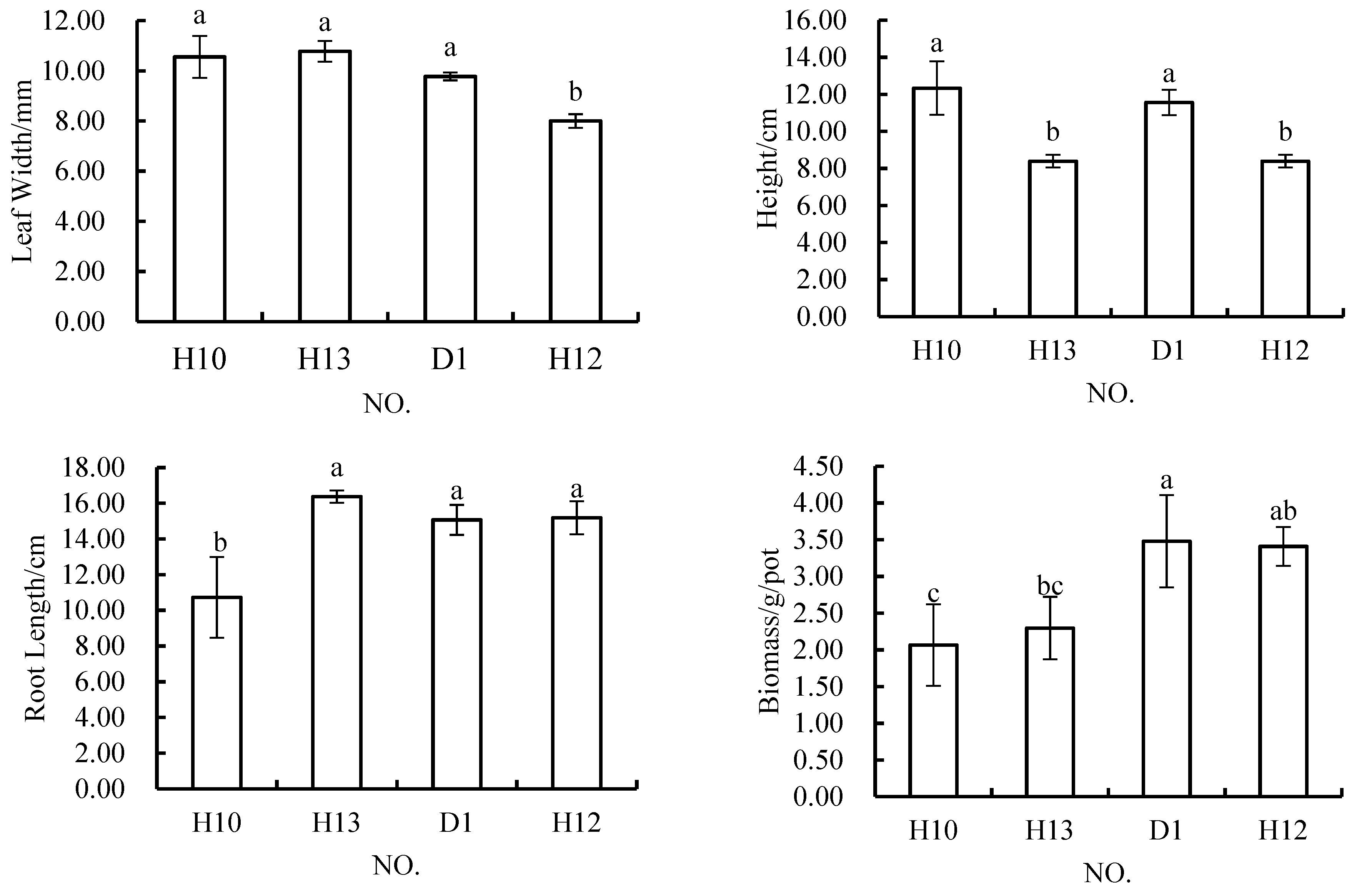 Materials 12 03888 g012 550