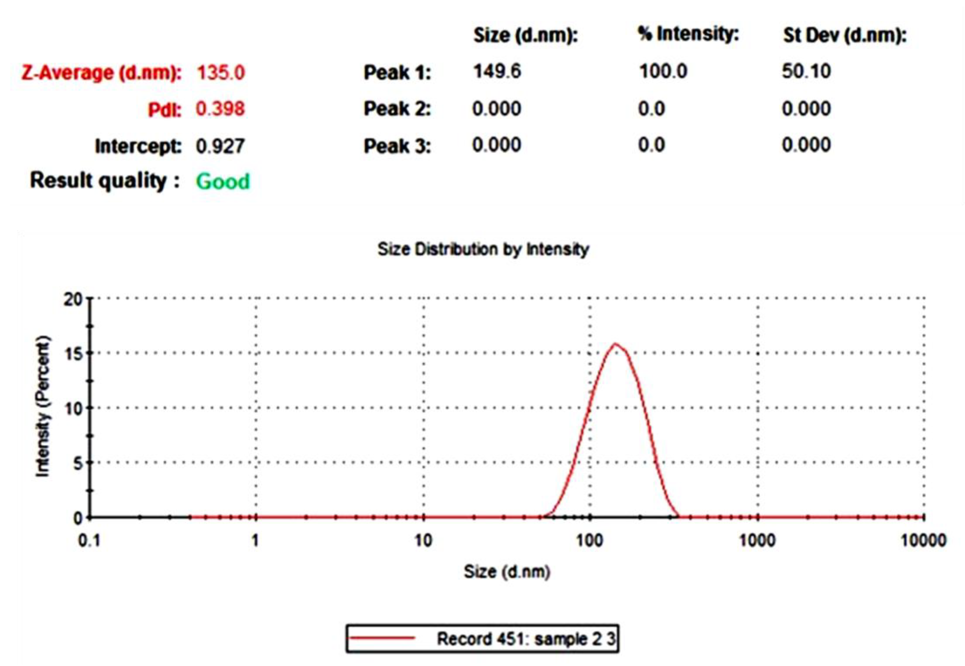 Materials 12 03890 g002