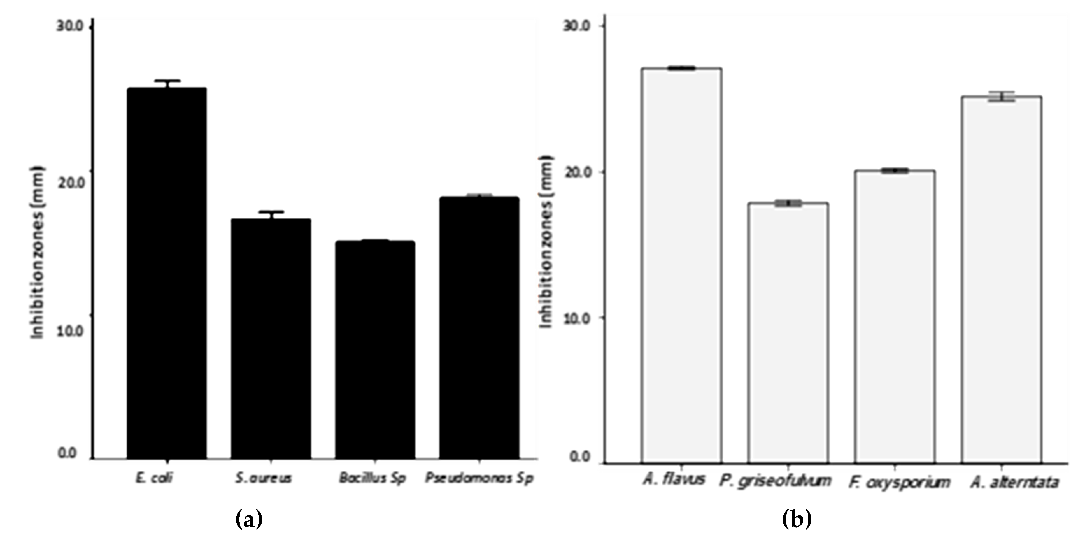 Materials 12 03890 g005