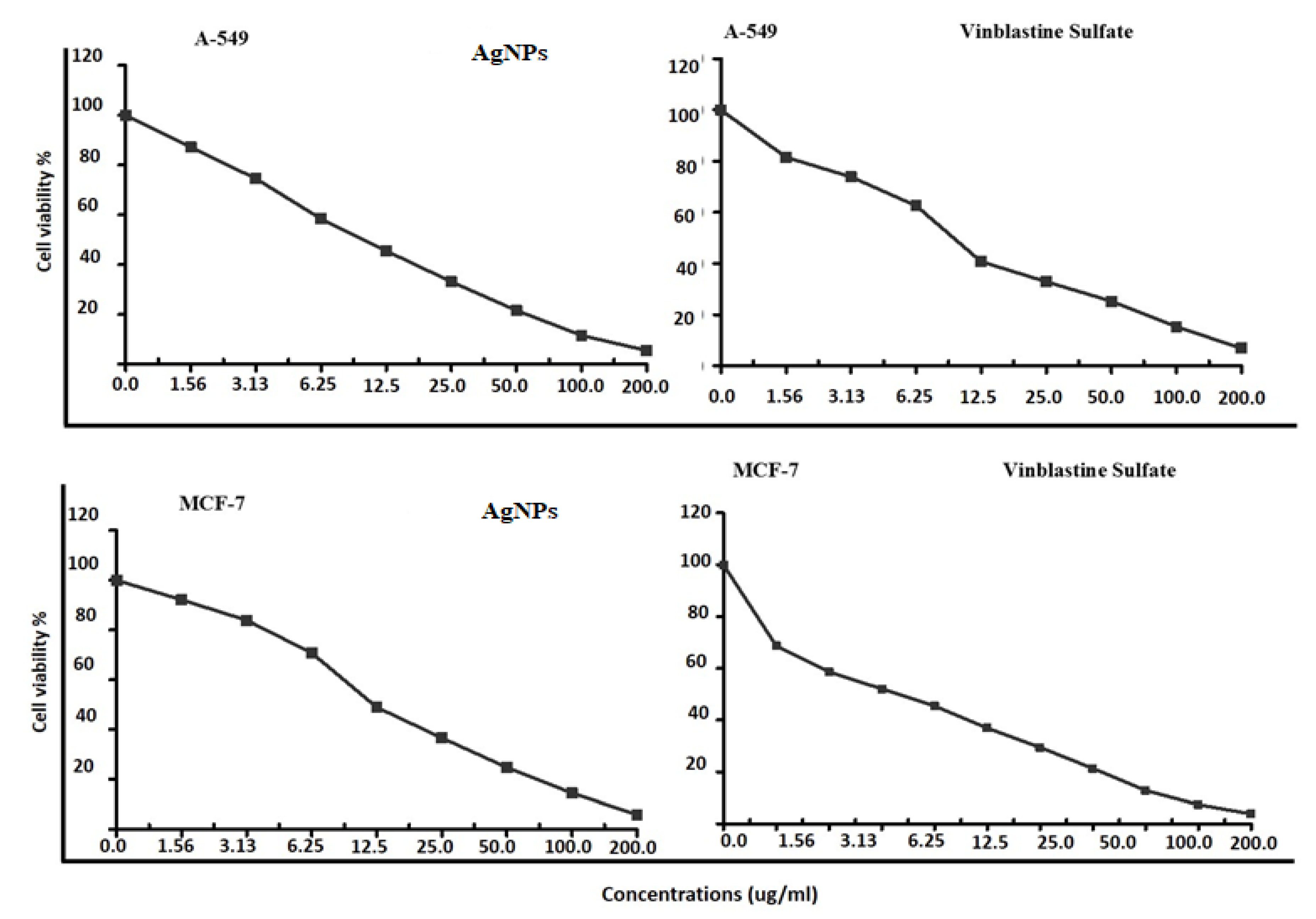Materials 12 03890 g008