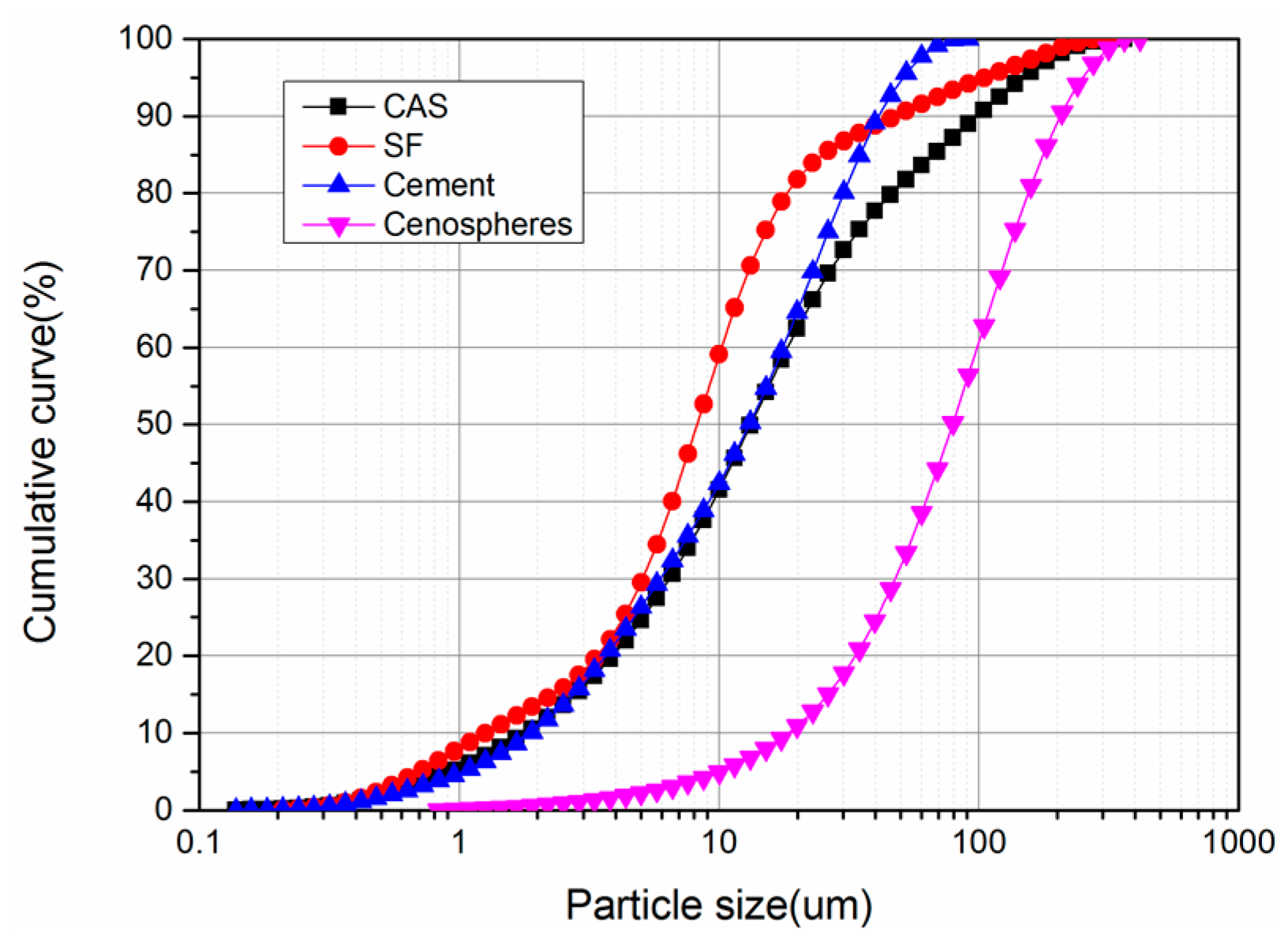 Materials 12 03891 g001 Materials 12 03891 g001