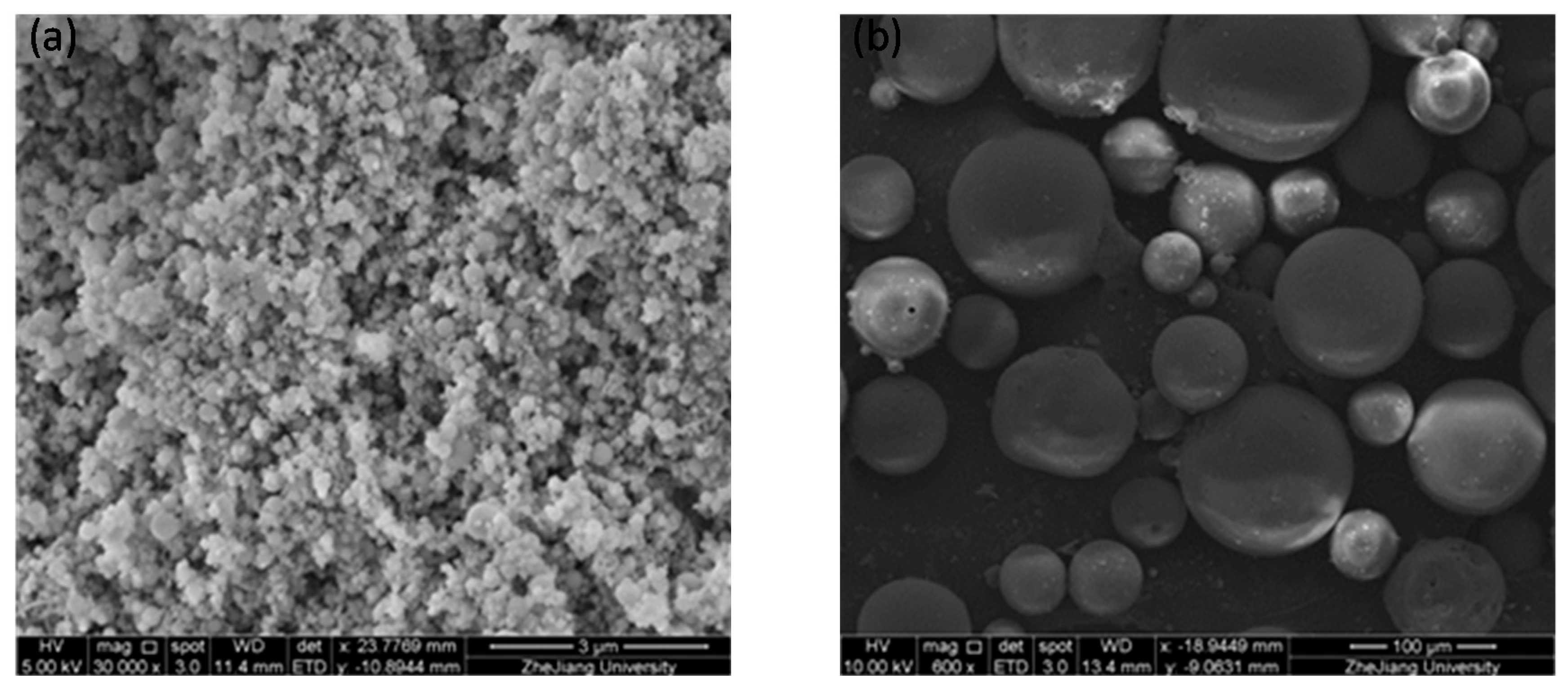 Materials 12 03891 g003 Materials 12 03891 g003